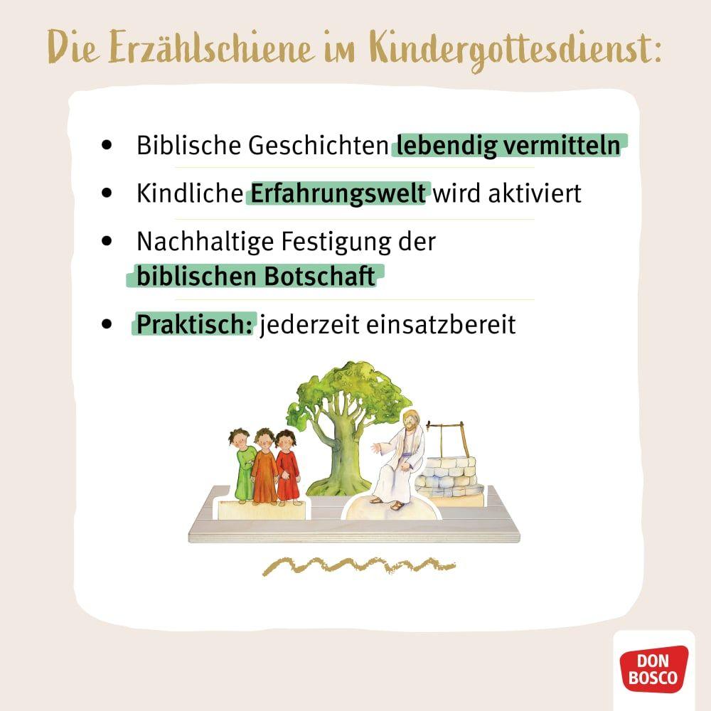 Beispielinhalt (Bild) Eselchen Zippora auf dem Weg nach Bethlehem. Eine Weihnachtsgeschichte für die Erzählschiene. Erzählschienen-Figurenset