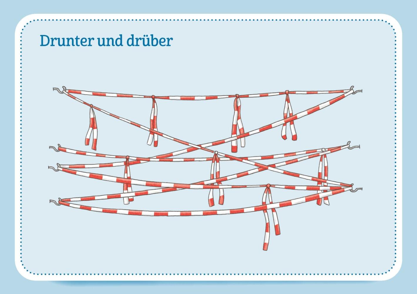 Beispielinhalt (Bild) 30 Bewegungsstationen für Motorik, Körperspannung und Balance. Bildkarten für Kinder von 3 bis 8
