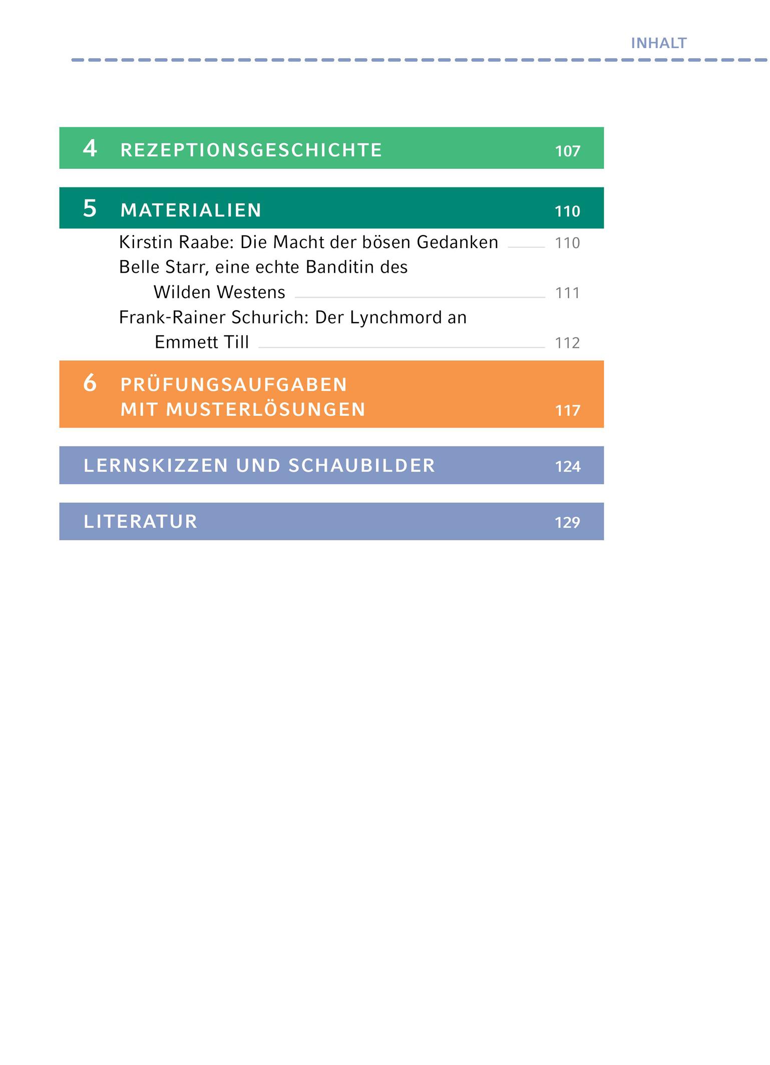 Beispielinhalt (Bild) Löcher - Textanalyse und Interpretation