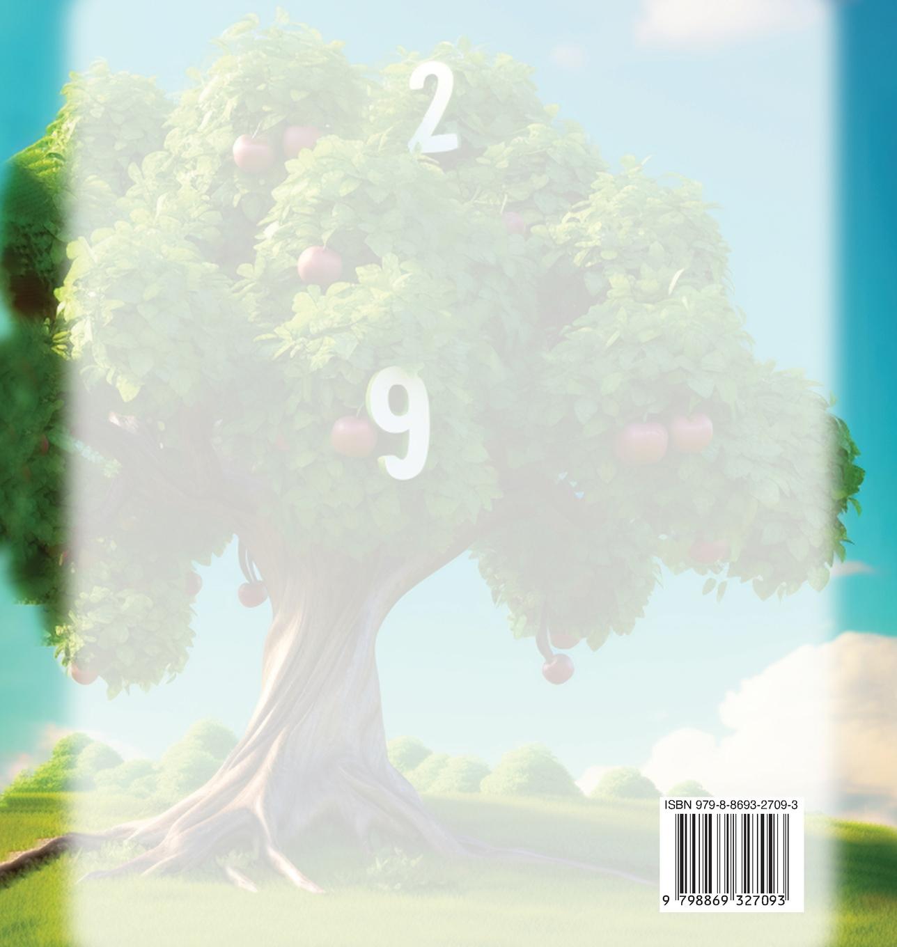 Rückseitencover Oranges, Apples, and Math