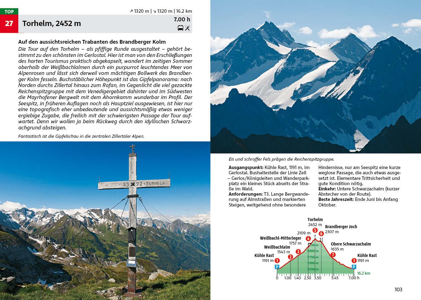 Beispielinhalt (Bild) Zillertal