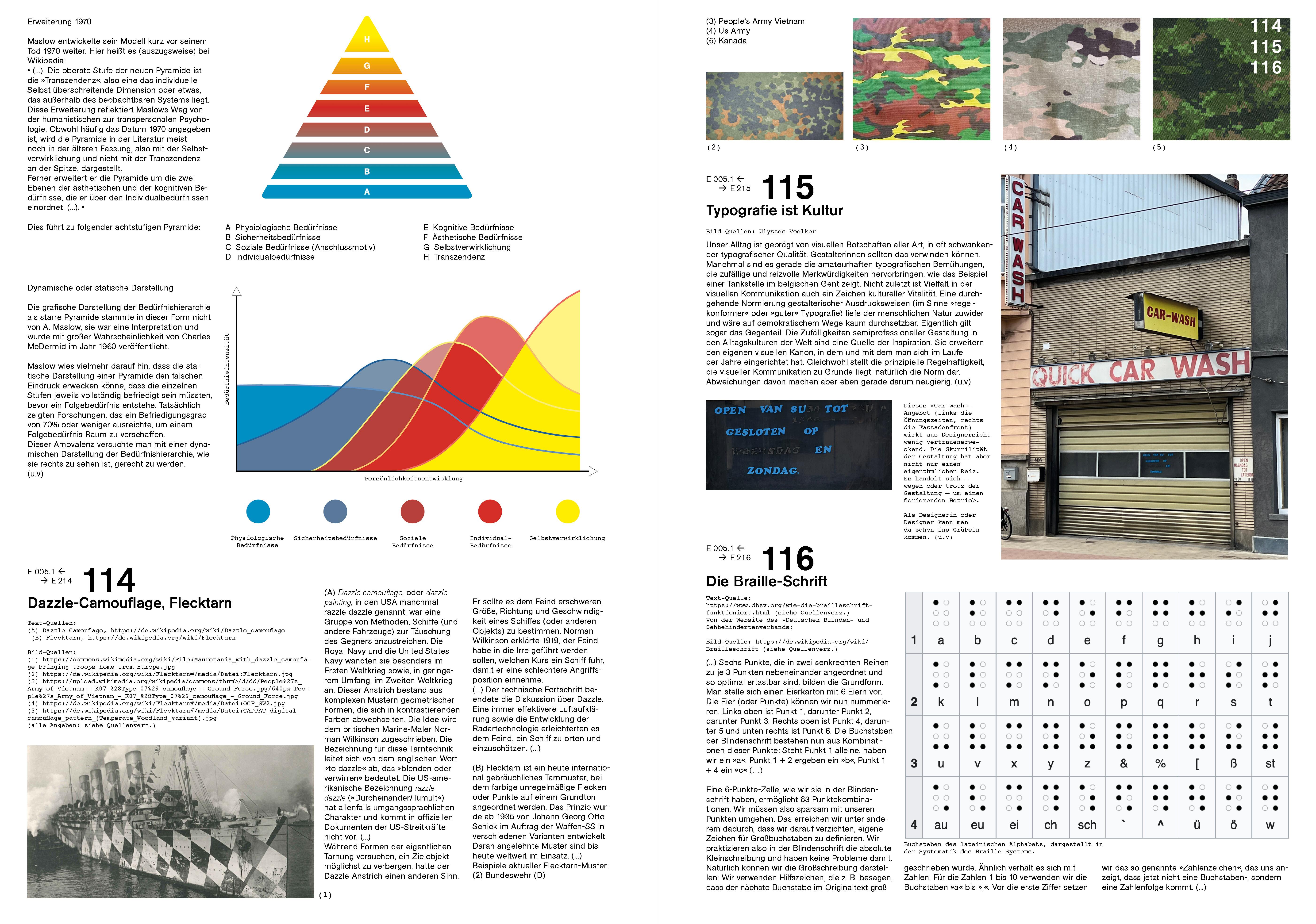 Beispielinhalt (Bild) Was Kommunikationsdesign kann