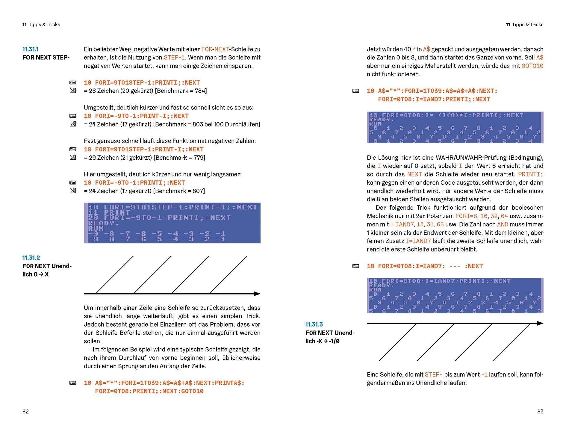 Beispielinhalt (Bild) FOR BASIC TO ONE-LINERS