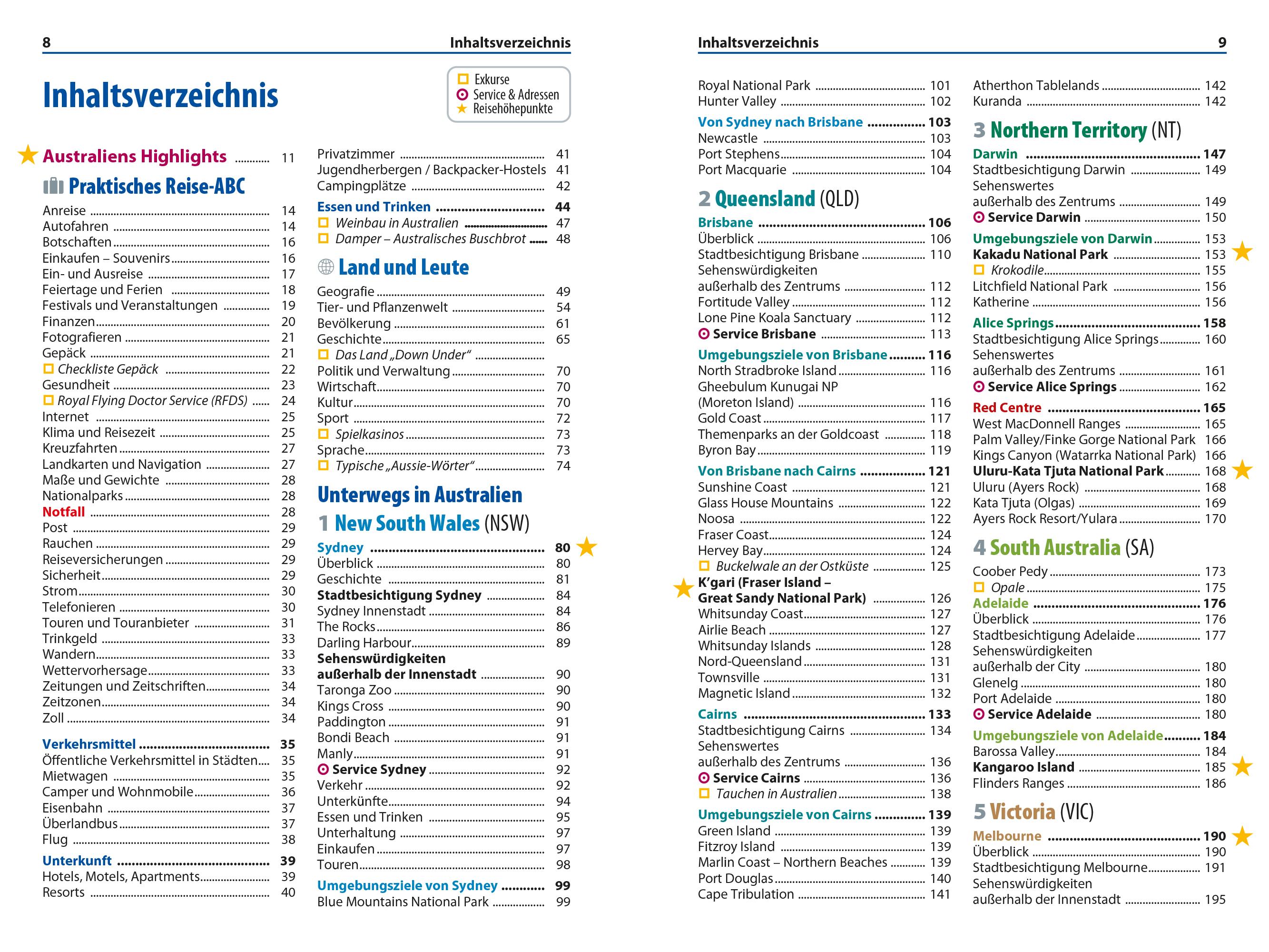Beispielinhalt (Bild) Reise Know-How Reiseführer Australien kompakt