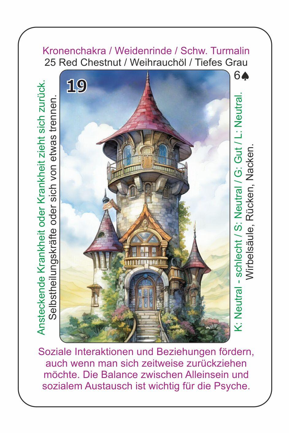 Beispielinhalt (Bild) Heilkraft Lenormandkarten mit Text