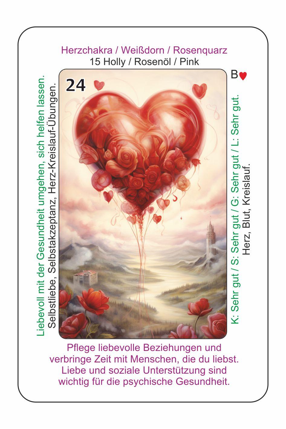 Beispielinhalt (Bild) Heilkraft Lenormandkarten mit Text