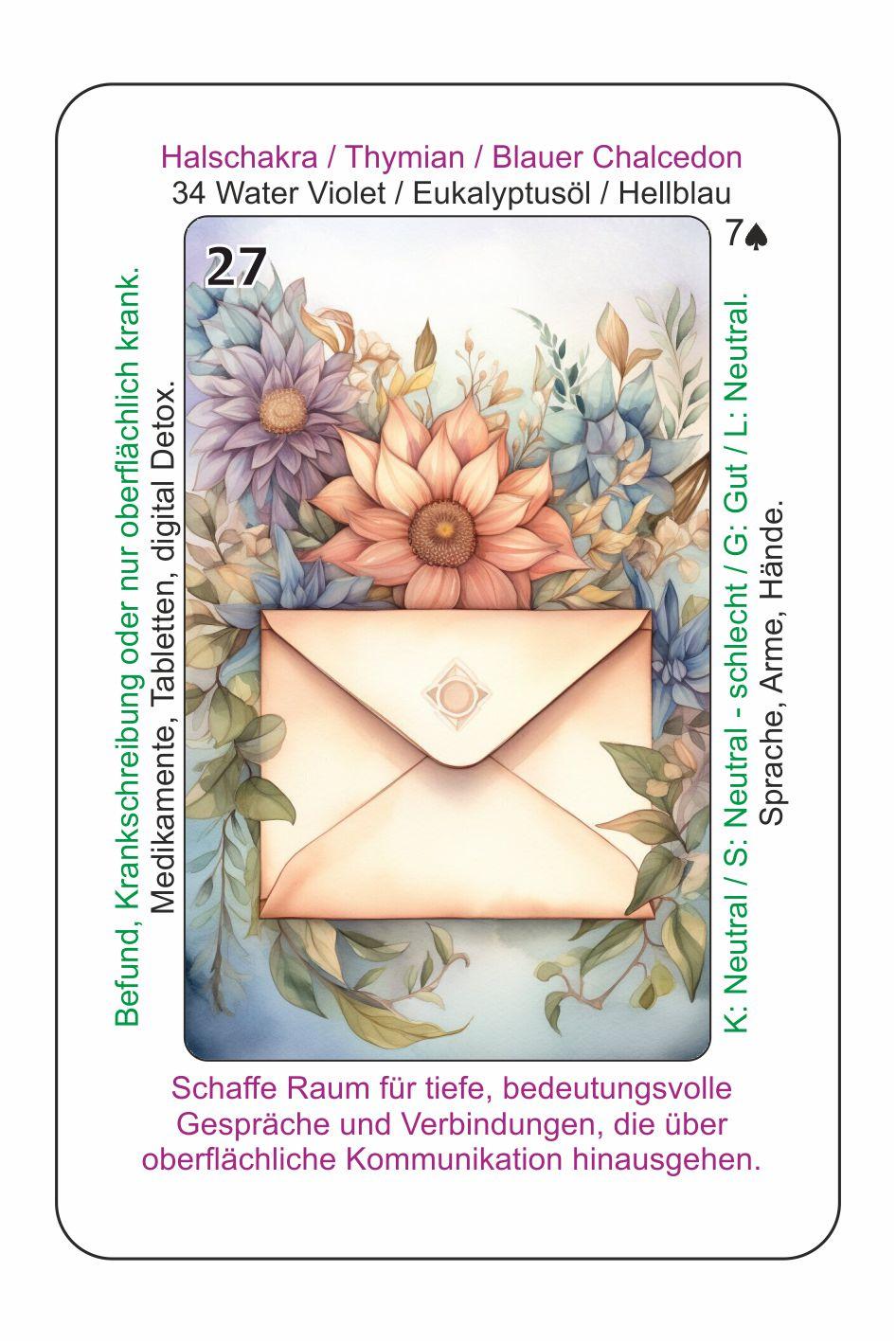 Beispielinhalt (Bild) Heilkraft Lenormandkarten mit Text
