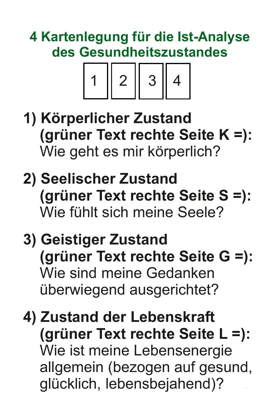 Beispielinhalt (Bild) Heilkraft Lenormandkarten mit Text