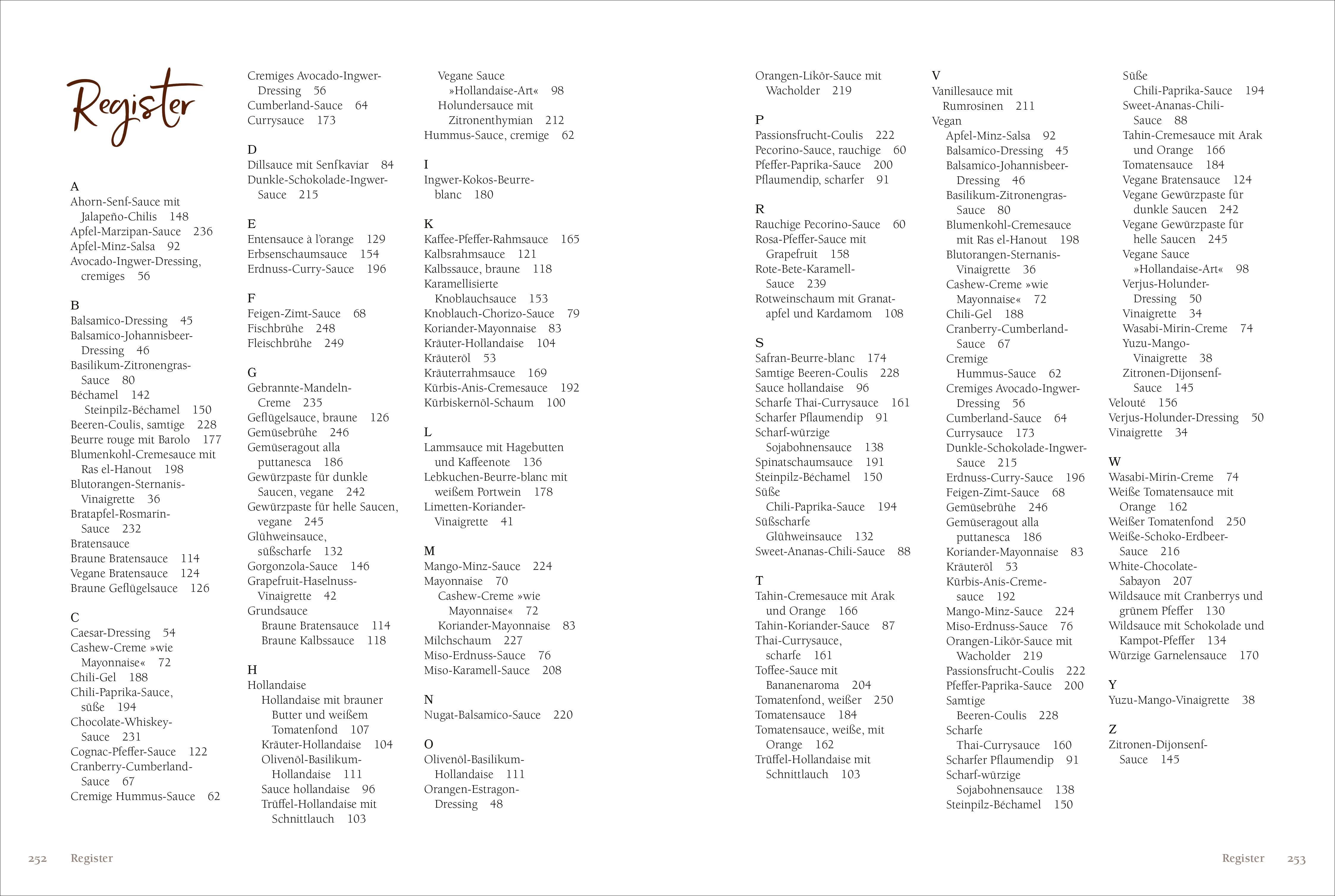 Beispielinhalt (Bild) Feine Saucen aus dem Thermomix