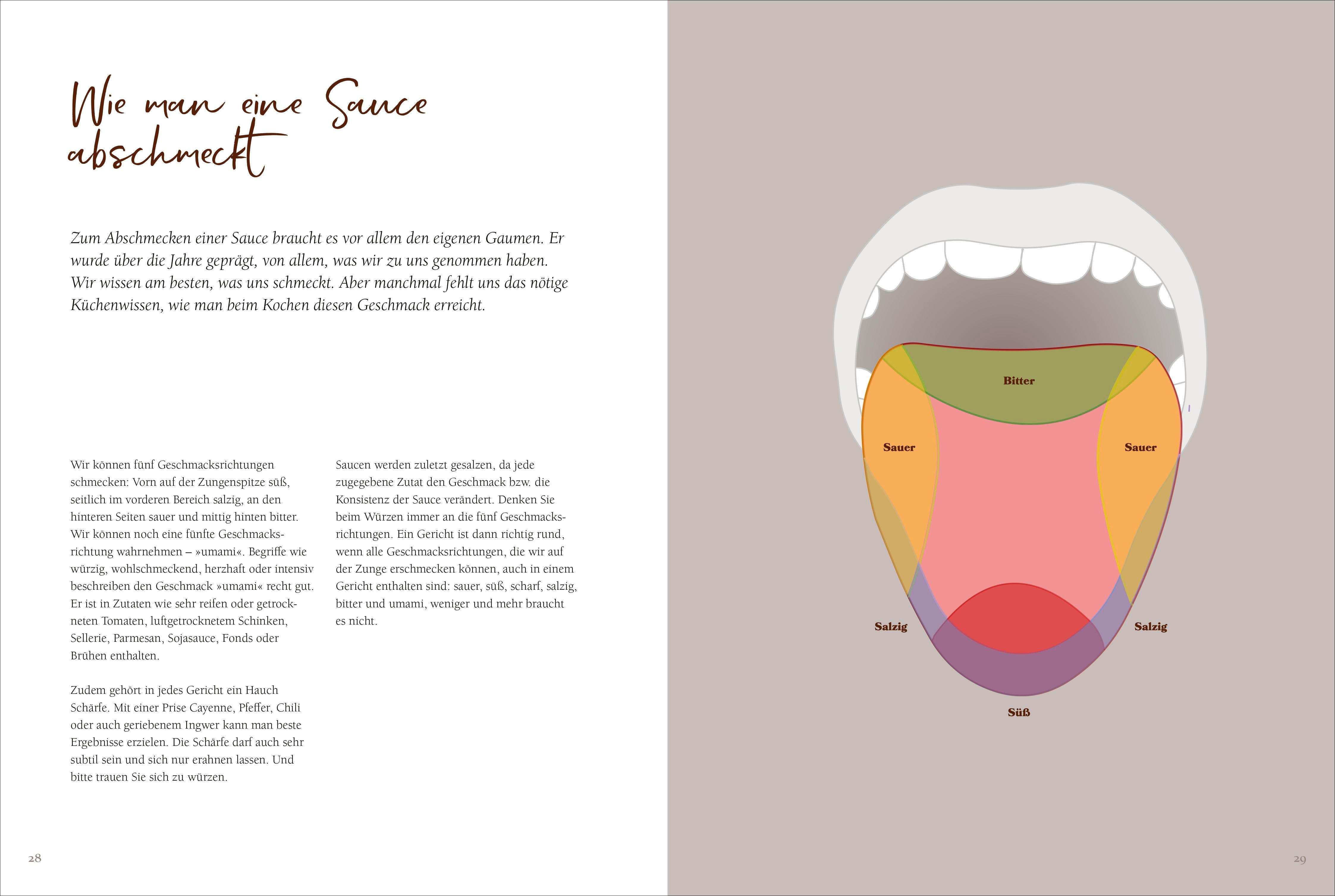 Beispielinhalt (Bild) Feine Saucen aus dem Thermomix