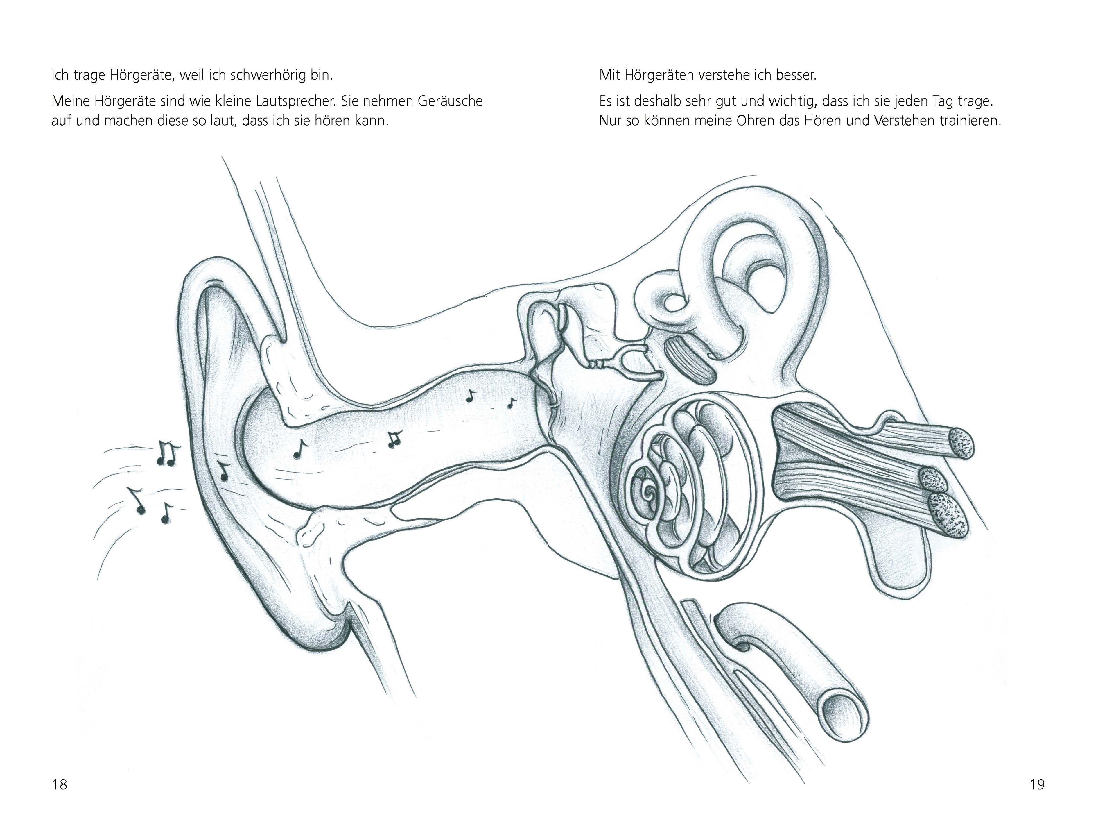 Beispielinhalt (Bild) Stark im Alltag mit Hörgeräten