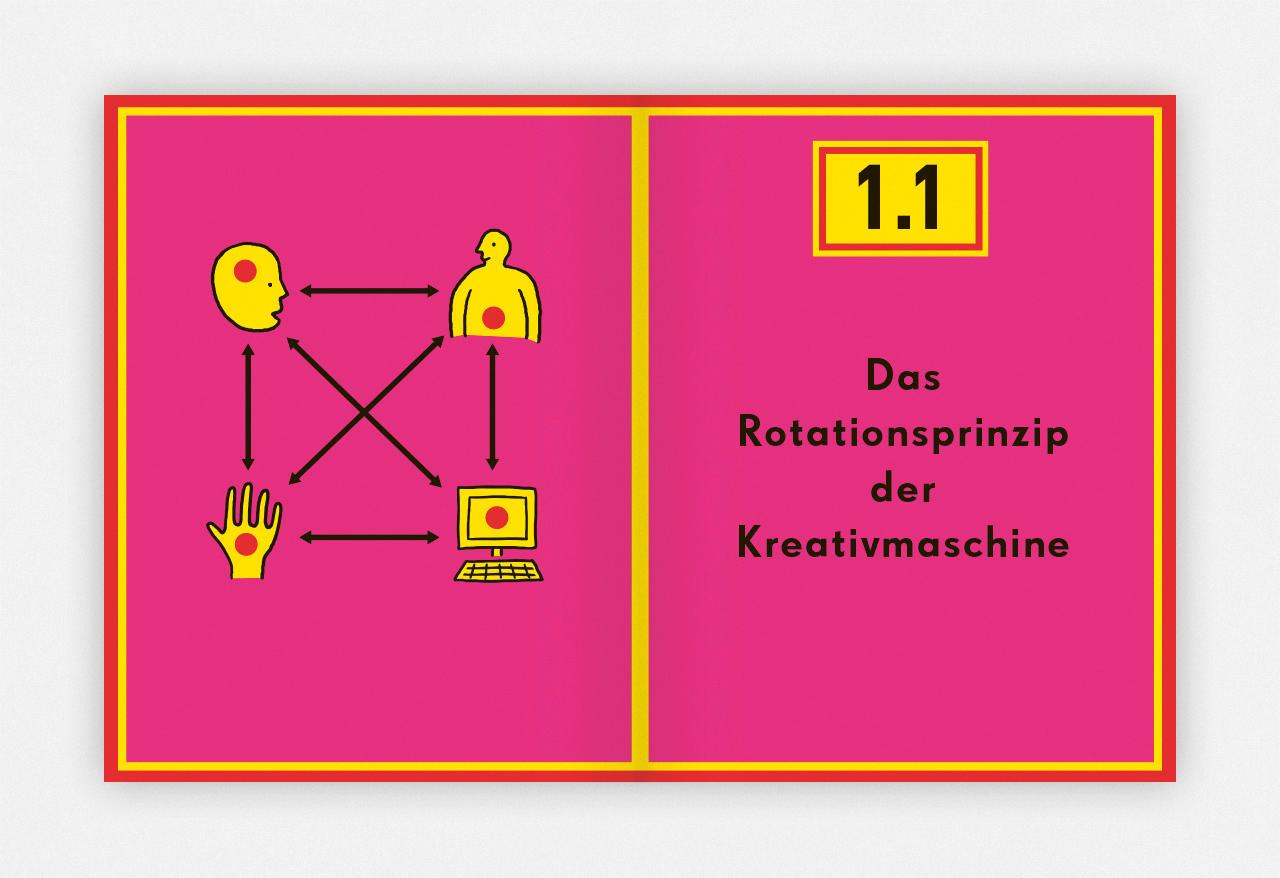 Beispielinhalt (Bild) NEA MACHINA