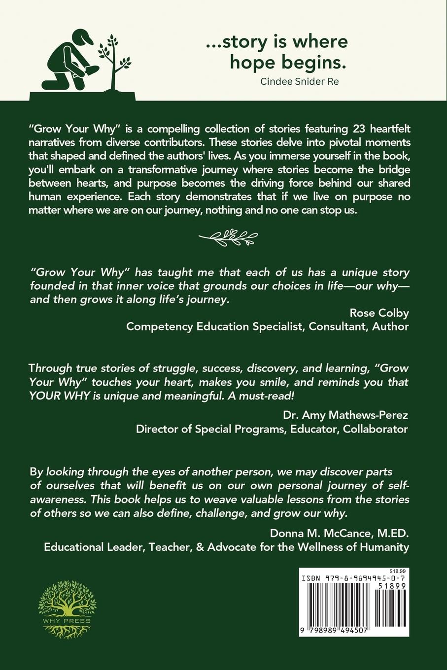 Rückseitencover Grow Your Why
