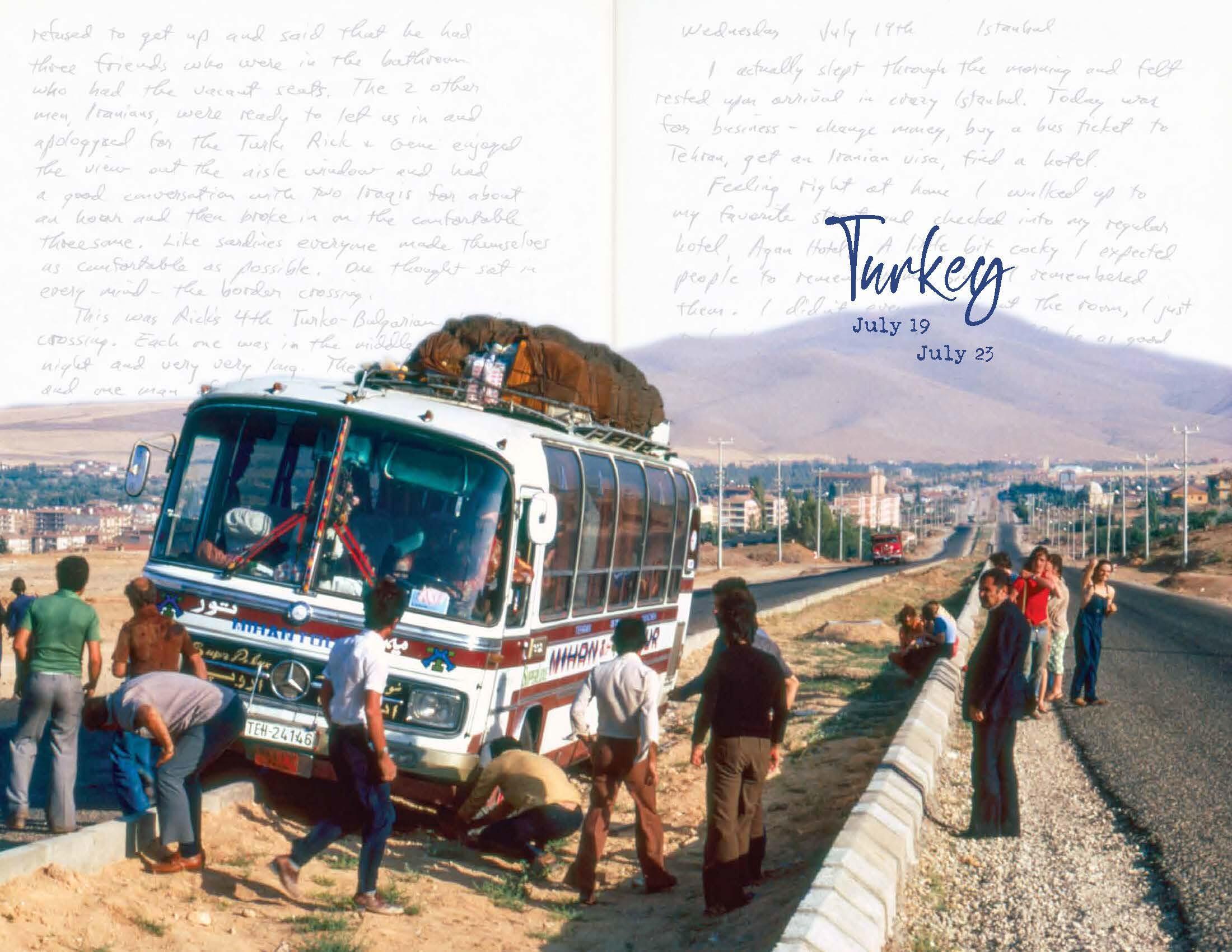 Beispielinhalt (Bild) On the Hippie Trail