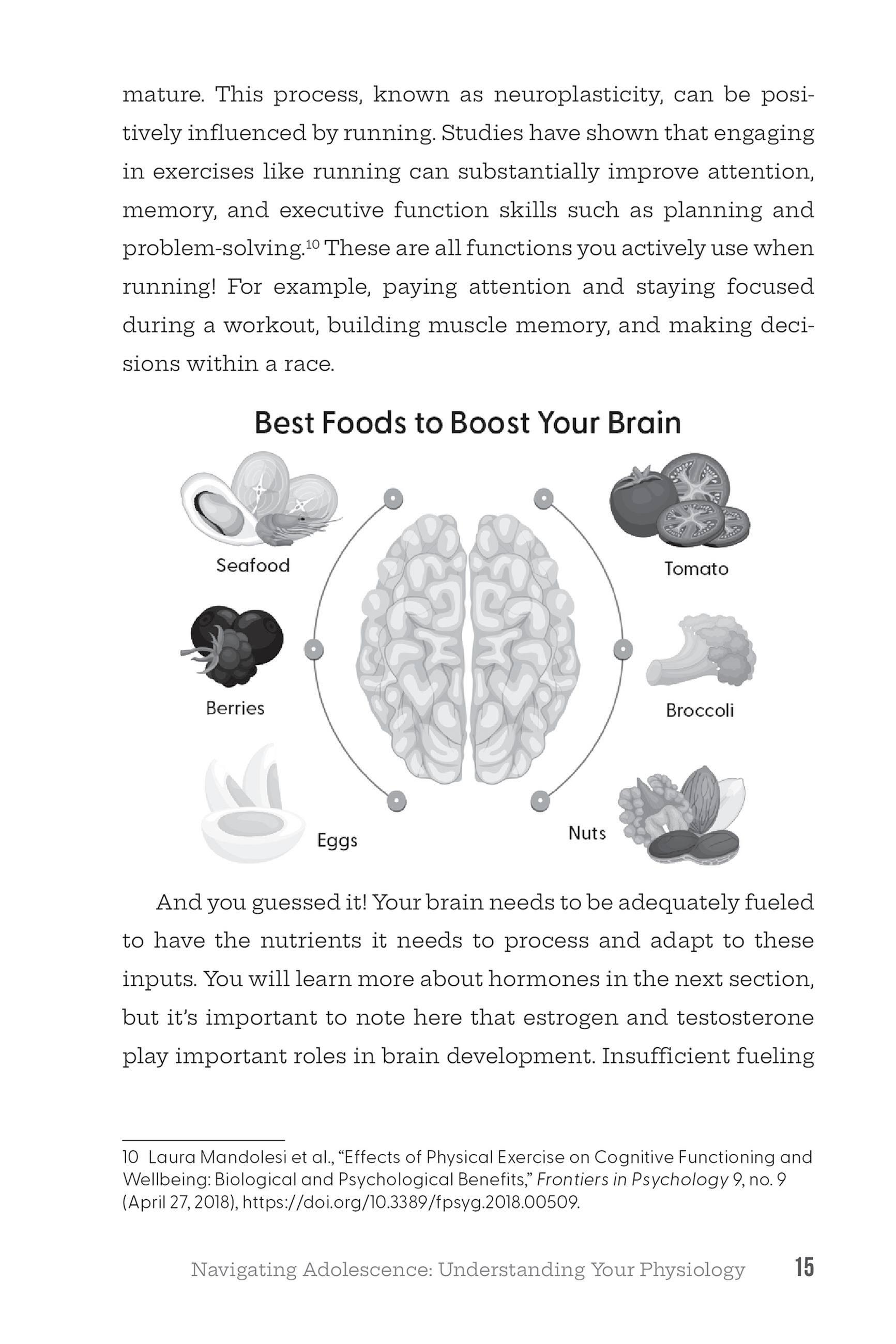 Beispielinhalt (Bild) The Young Runner's Guide to Nutrition