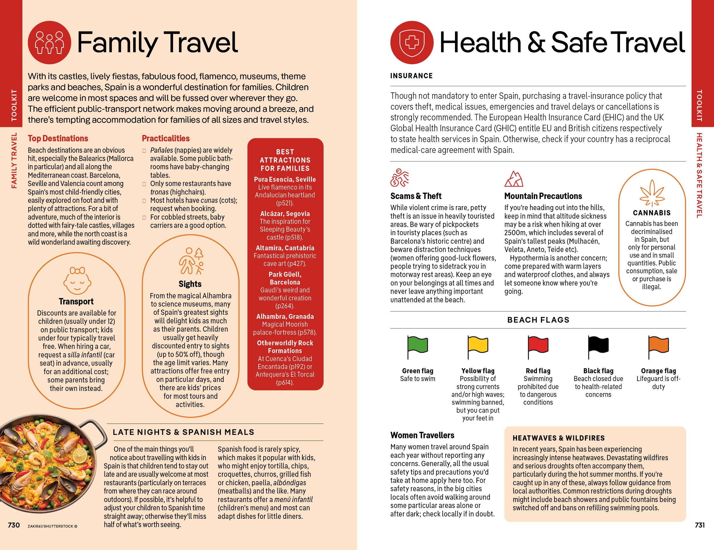 Beispielinhalt (Bild) Lonely Planet Spain