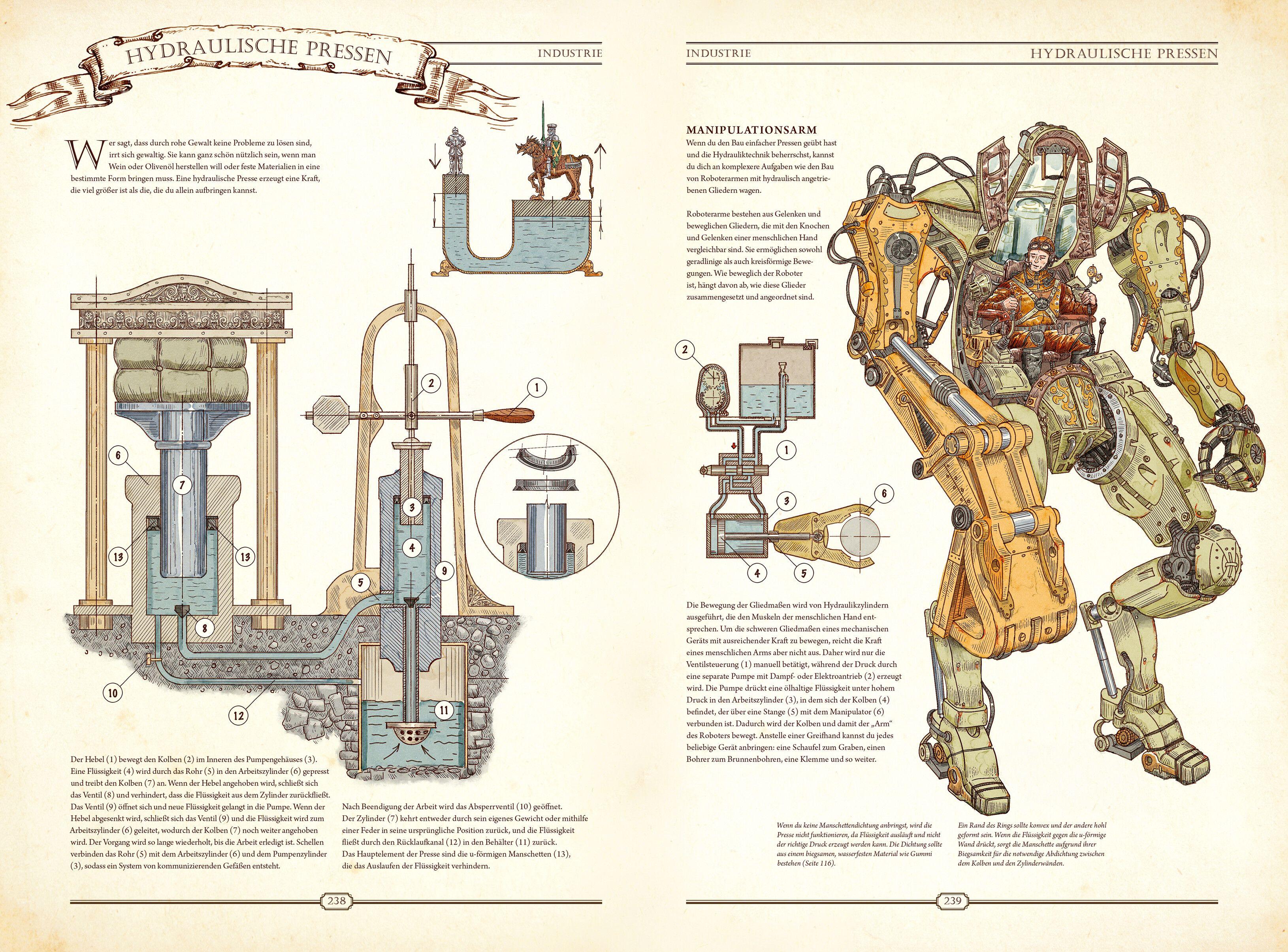 Beispielinhalt (Bild) THE BOOK