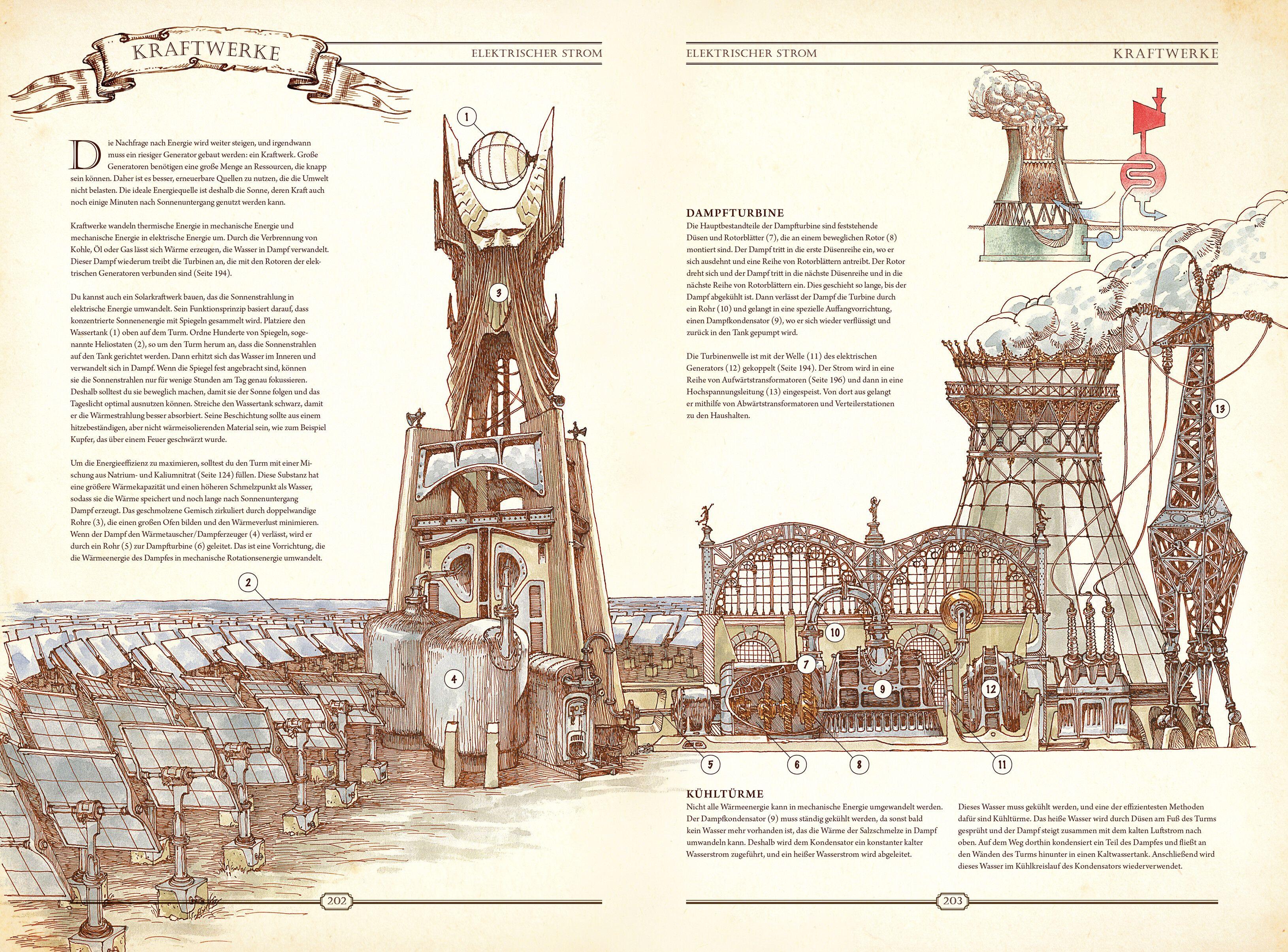 Beispielinhalt (Bild) THE BOOK