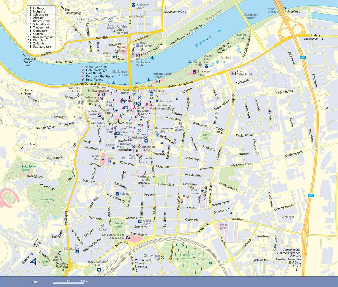 Beispielinhalt (Bild) TRESCHER Reiseführer Oberösterreich