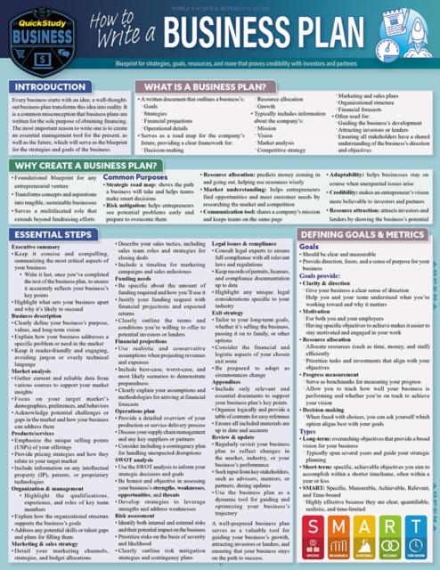 Vorderes Coverbild How to Write a Business Plan