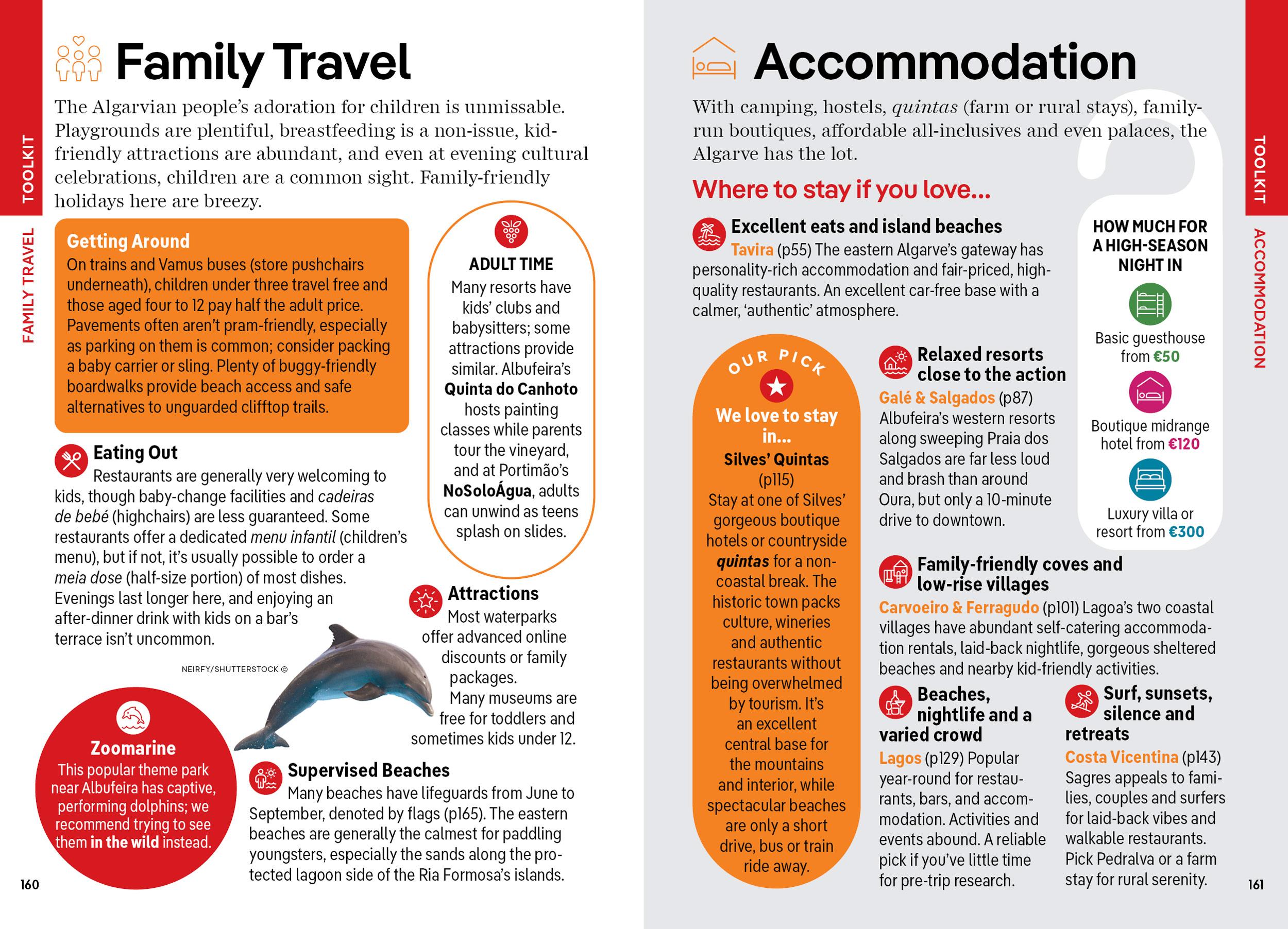 Beispielinhalt (Bild) Lonely Planet Pocket Algarve