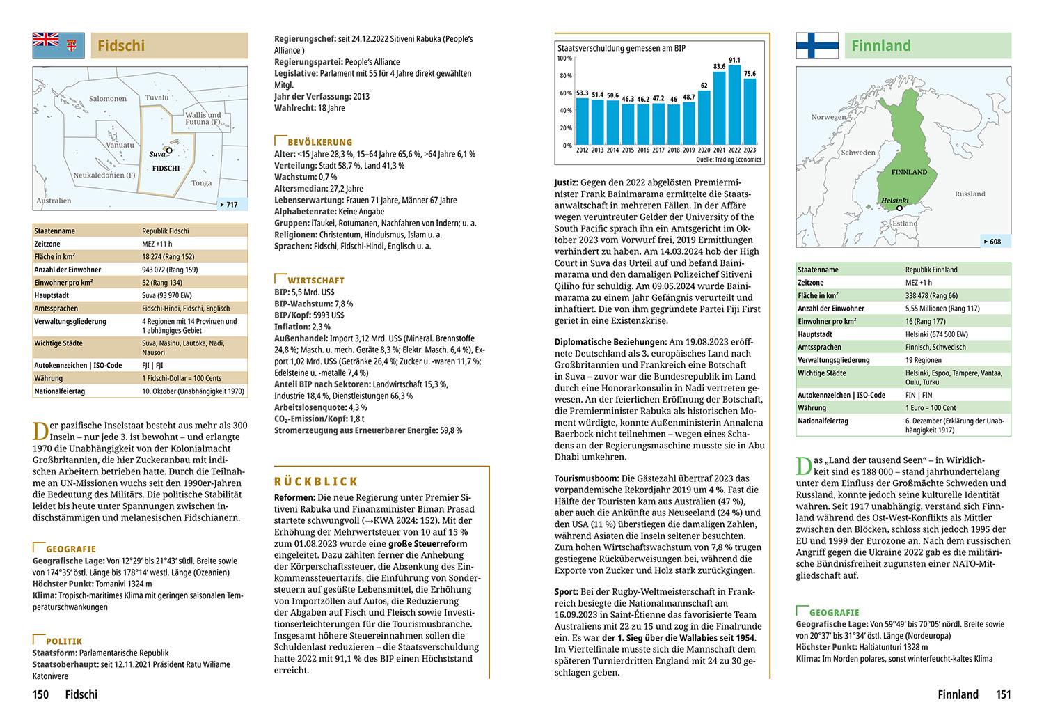 Beispielinhalt (Bild) Der neue Kosmos Welt-Almanach & Atlas 2025