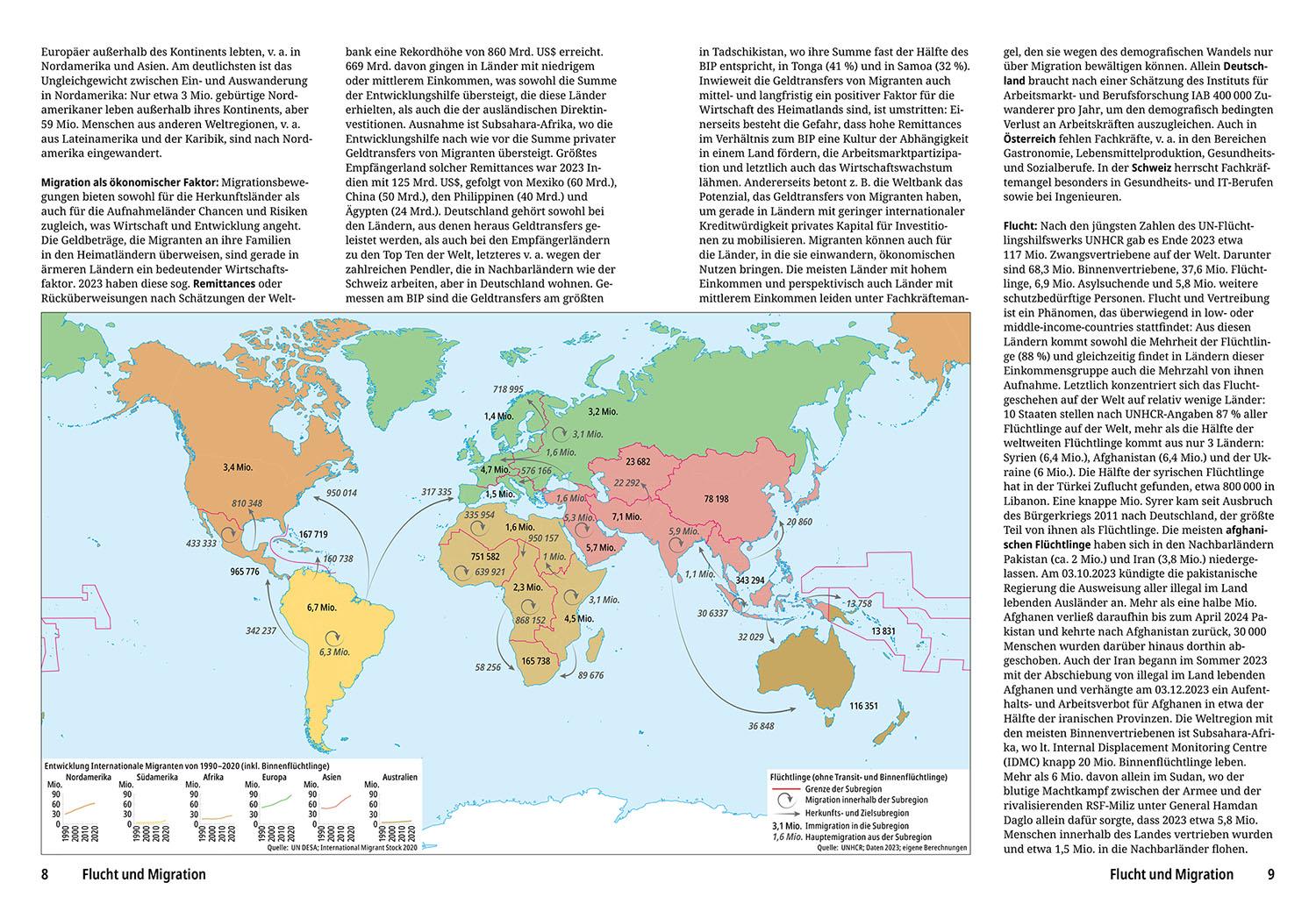 Beispielinhalt (Bild) Der neue Kosmos Welt-Almanach & Atlas 2025