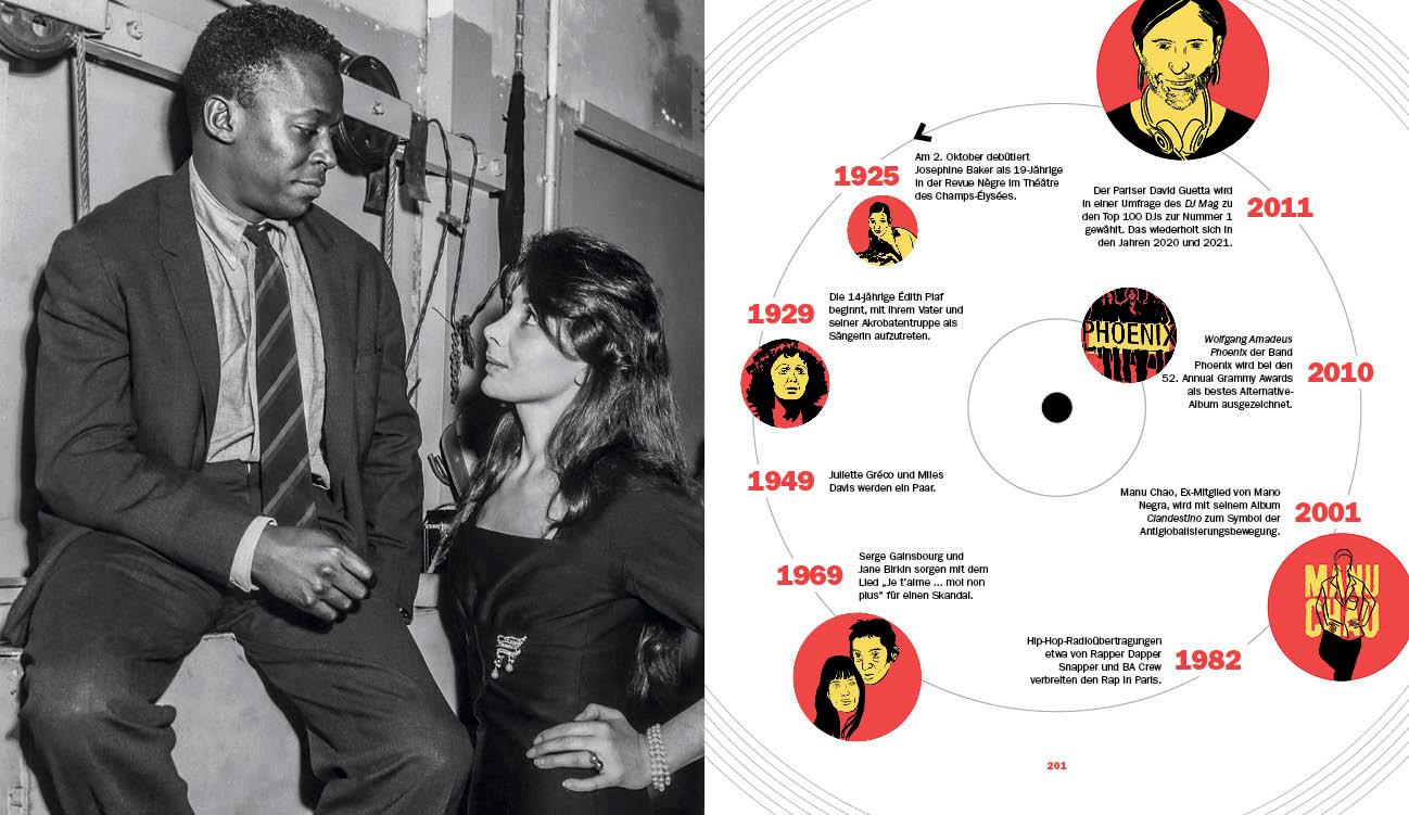 Beispielinhalt (Bild) Music Cities. Eine musikalische Reise durch die Welt