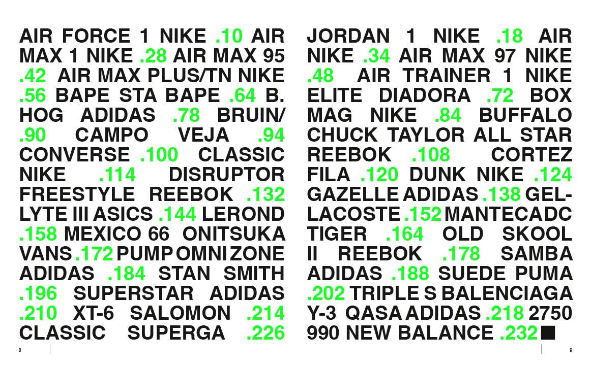 Beispielinhalt (Bild) SNEAKERS. Die Klassiker