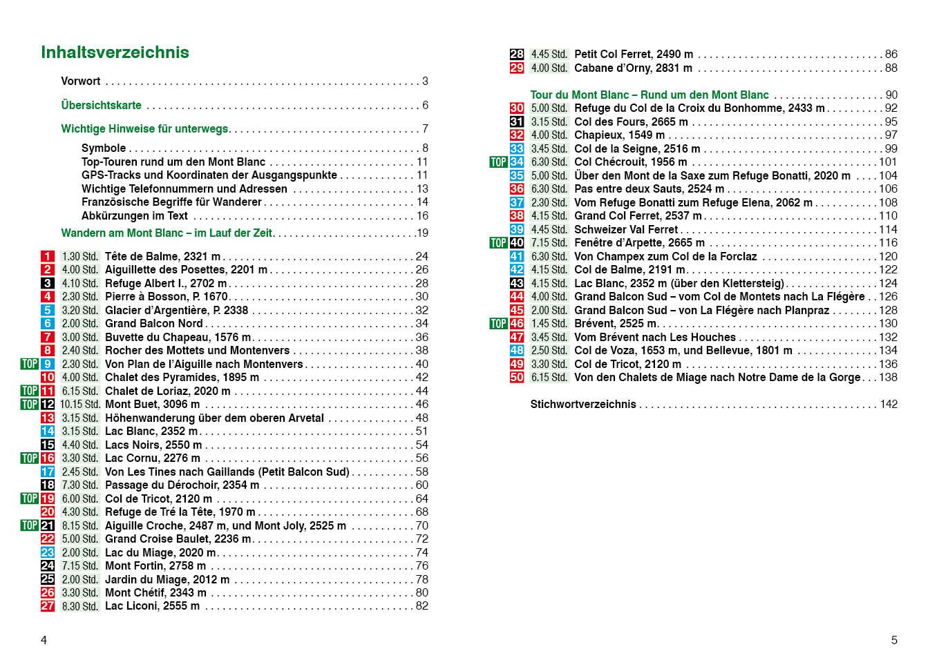 Beispielinhalt (Bild) Rund um den Mont Blanc