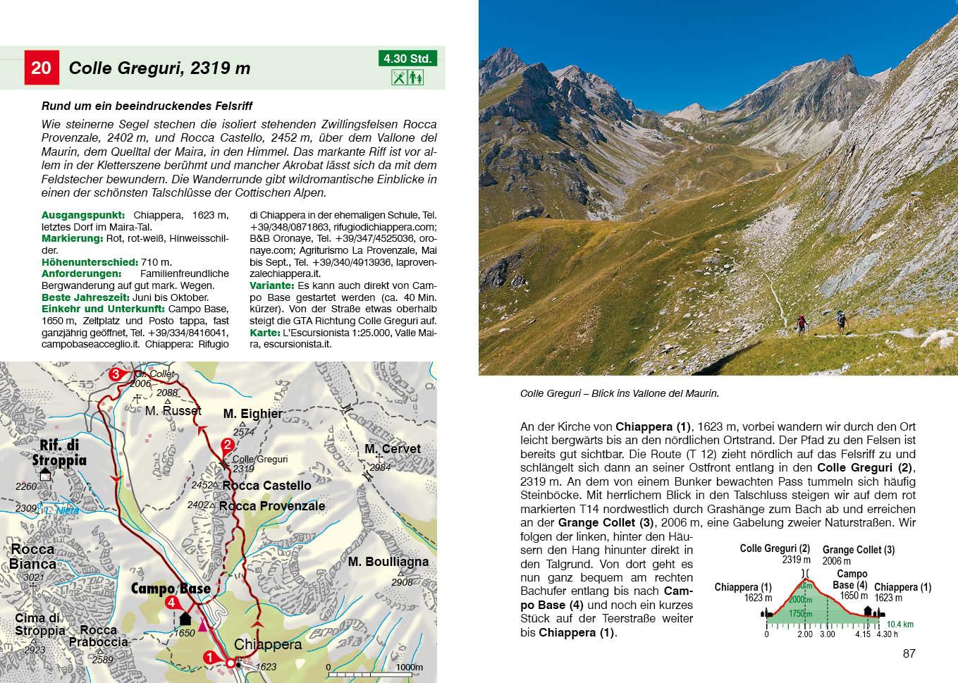 Beispielinhalt (Bild) Piemont Süd