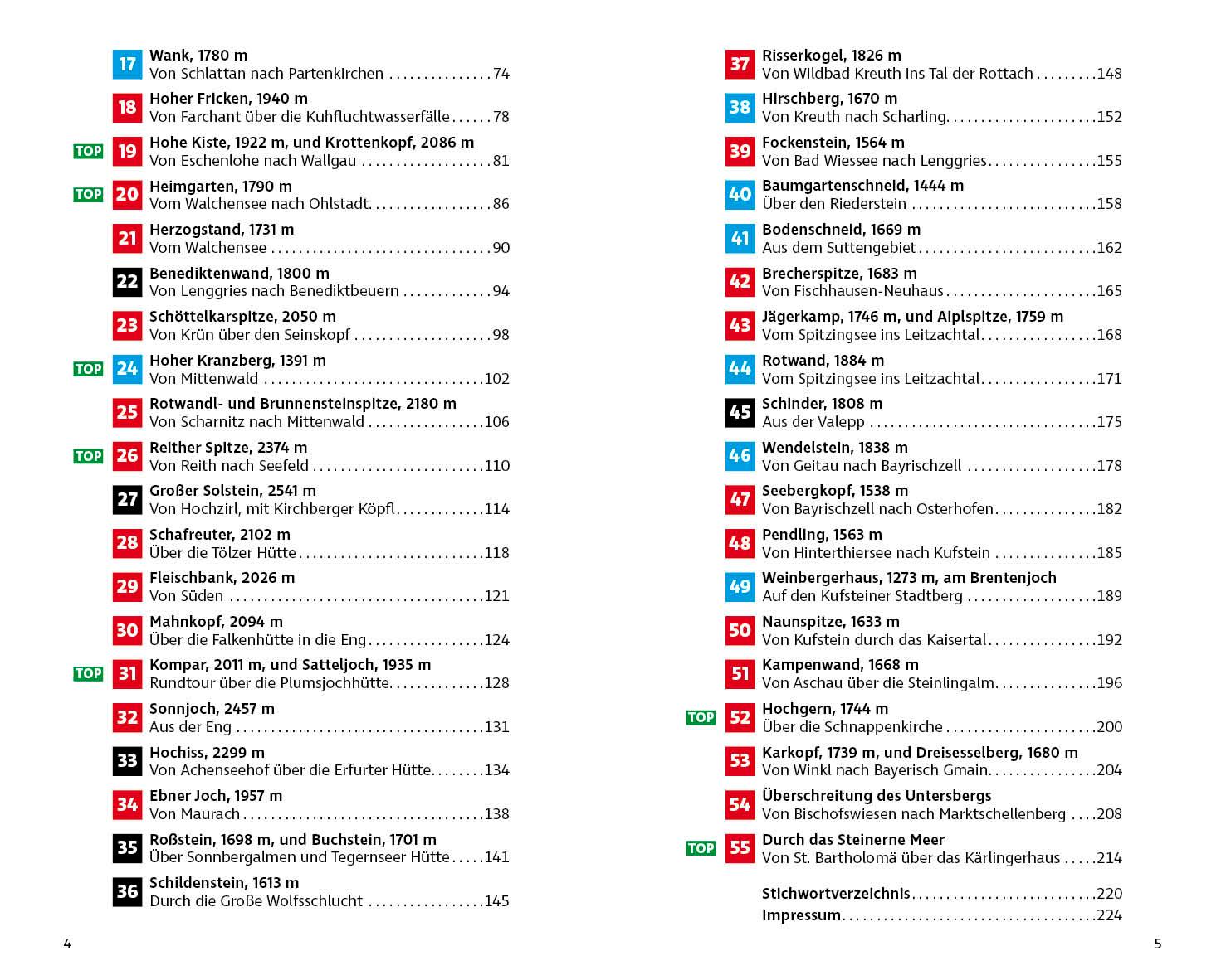 Beispielinhalt (Bild) Wandern mit Öffis Münchner Berge