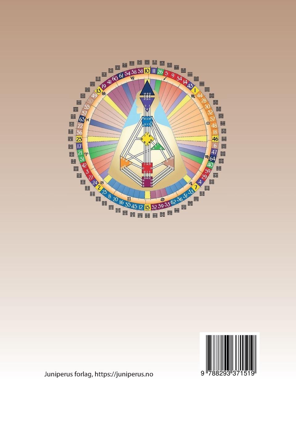 Rückseitencover Den lille boken om Human Design