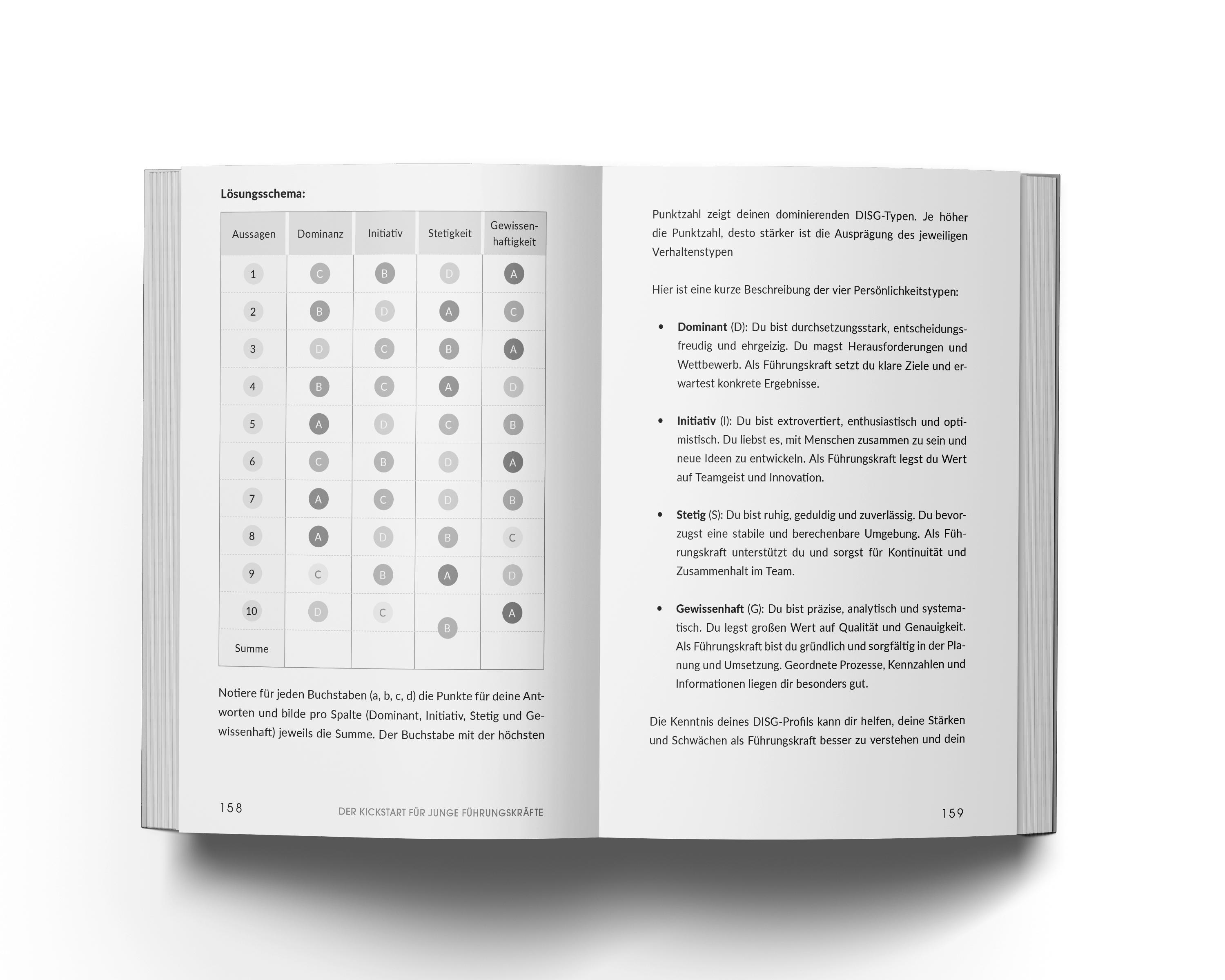 Beispielinhalt (Bild) Der Kickstart für junge Führungskräfte