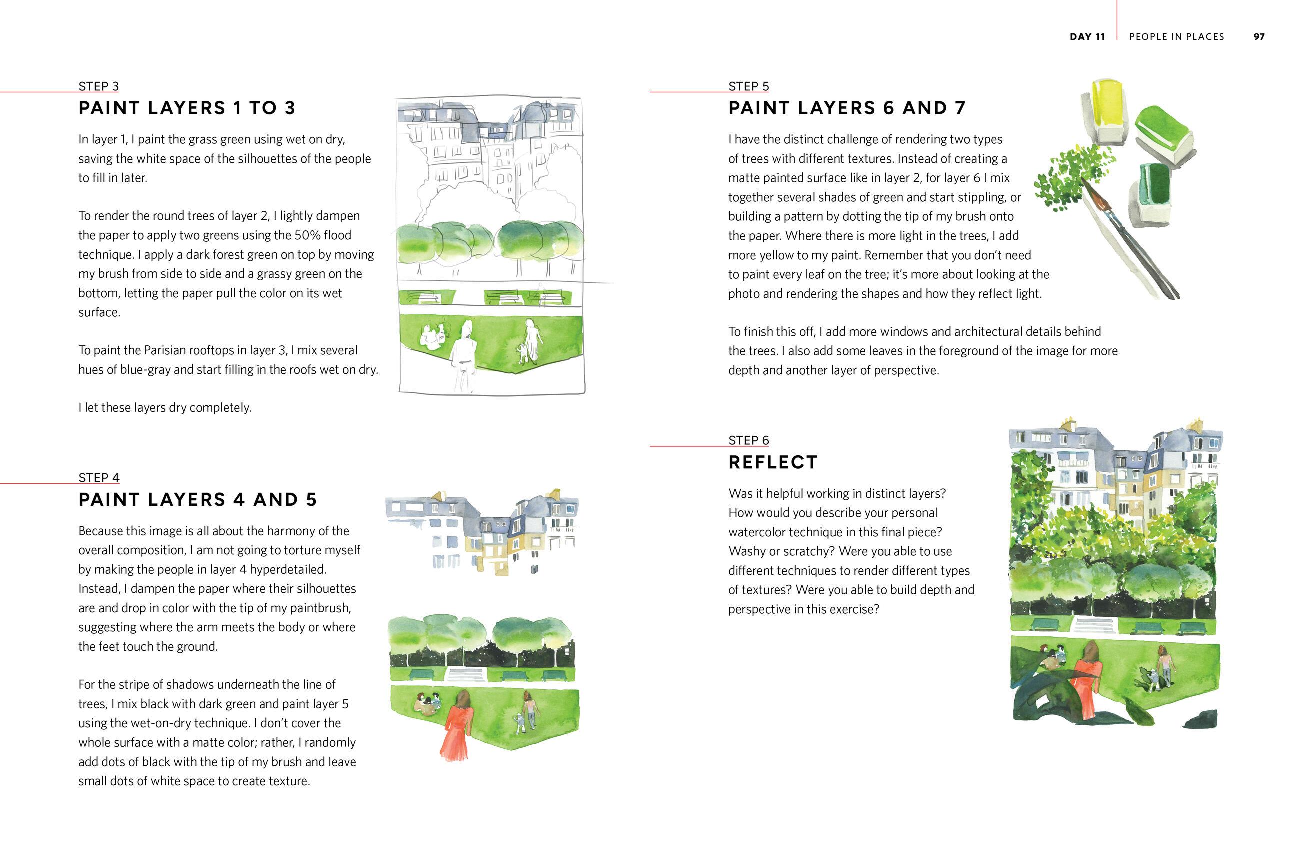 Beispielinhalt (Bild) Thinking in Watercolor