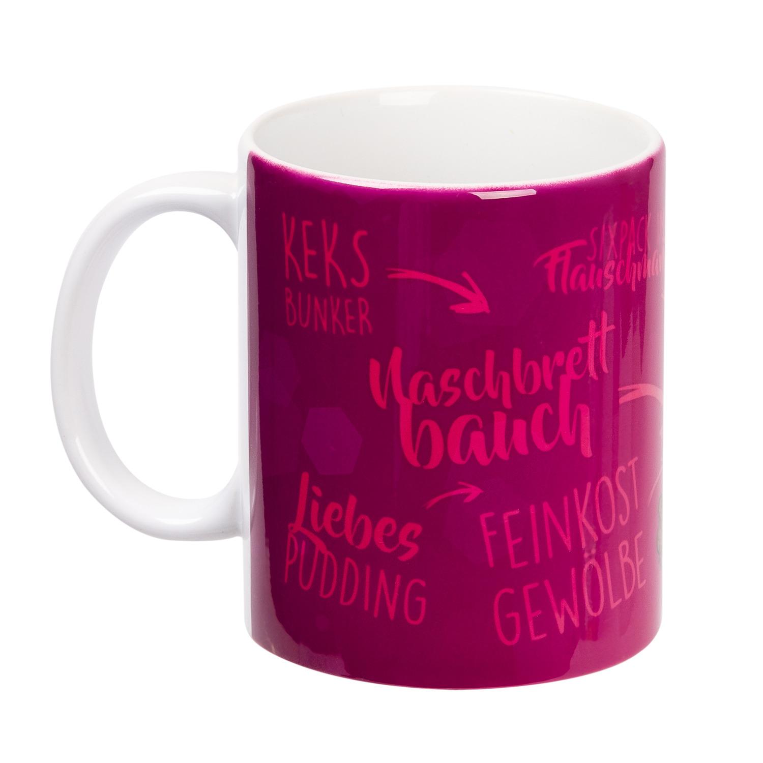 Beispielinhalt (Bild) mug - Naschbrettbauch