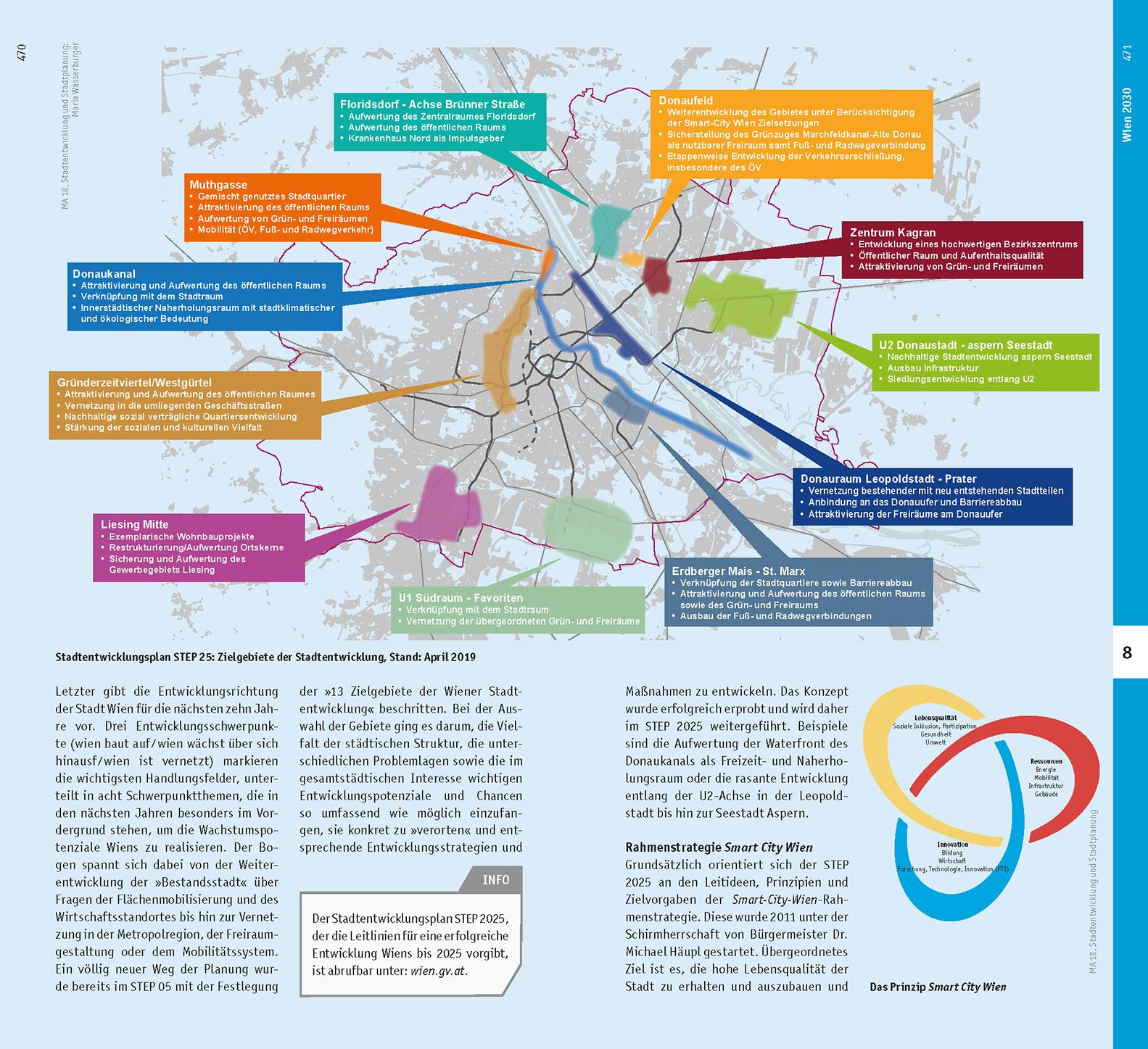 Beispielinhalt (Bild) Architekturführer Wien
