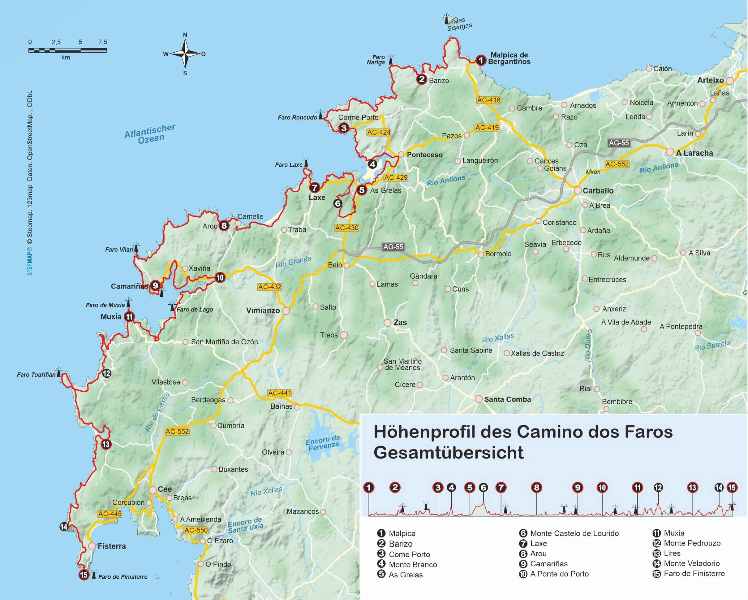 Beispielinhalt (Bild) Spanien: O Camiño dos Faros