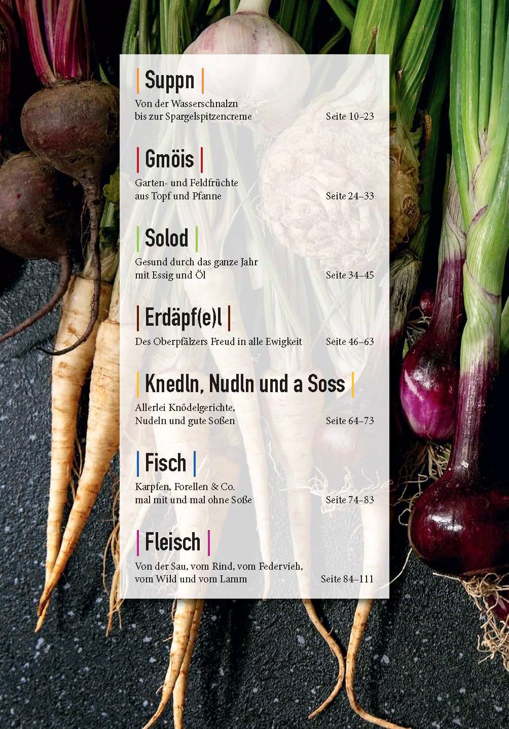 Beispielinhalt (Bild) Spouzn, Schoppala & Schwammerbröih