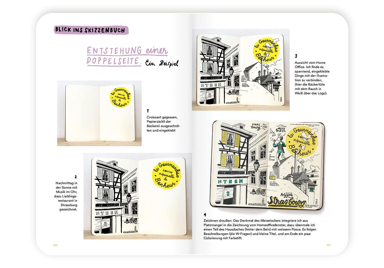 Beispielinhalt (Bild) Dein Skizzenbuch-Buch