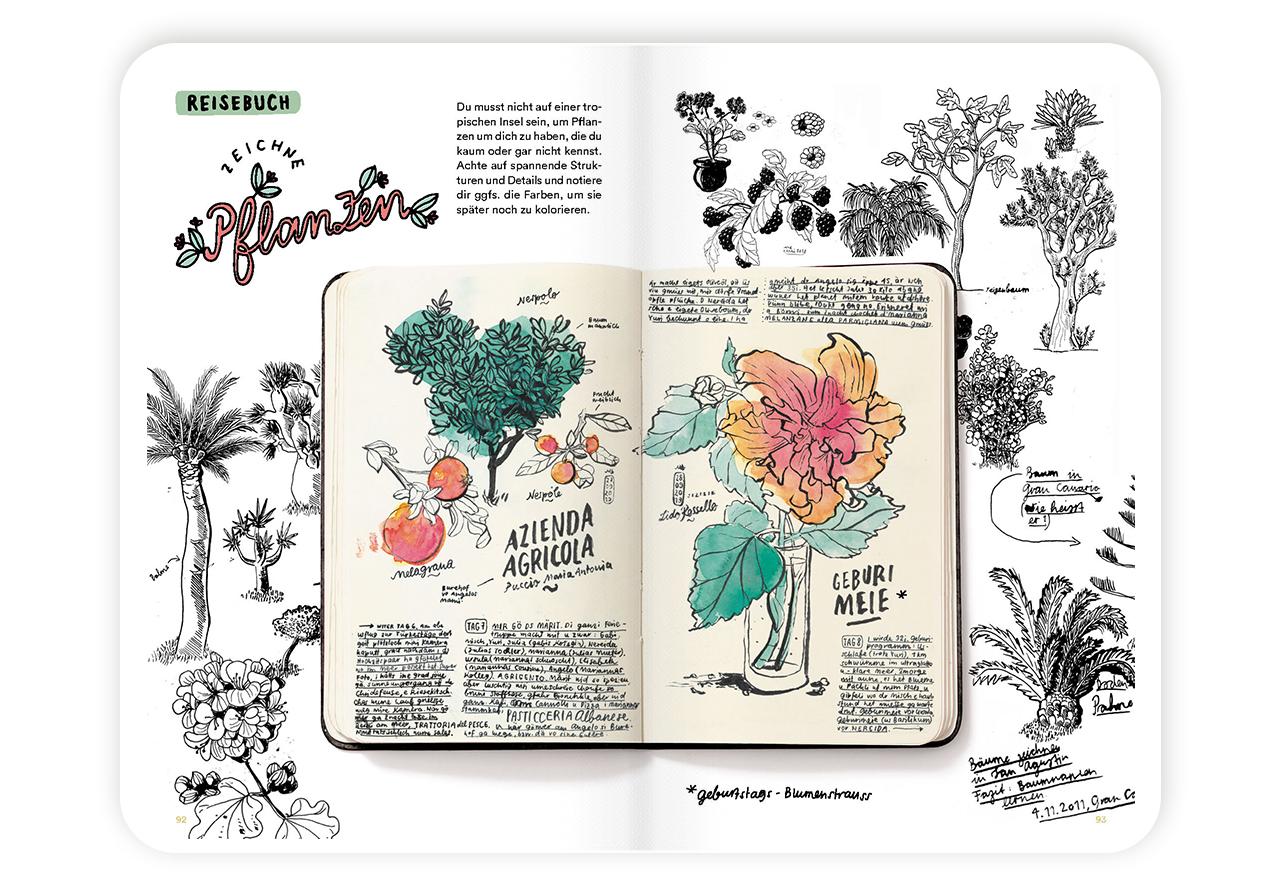 Beispielinhalt (Bild) Dein Skizzenbuch-Buch