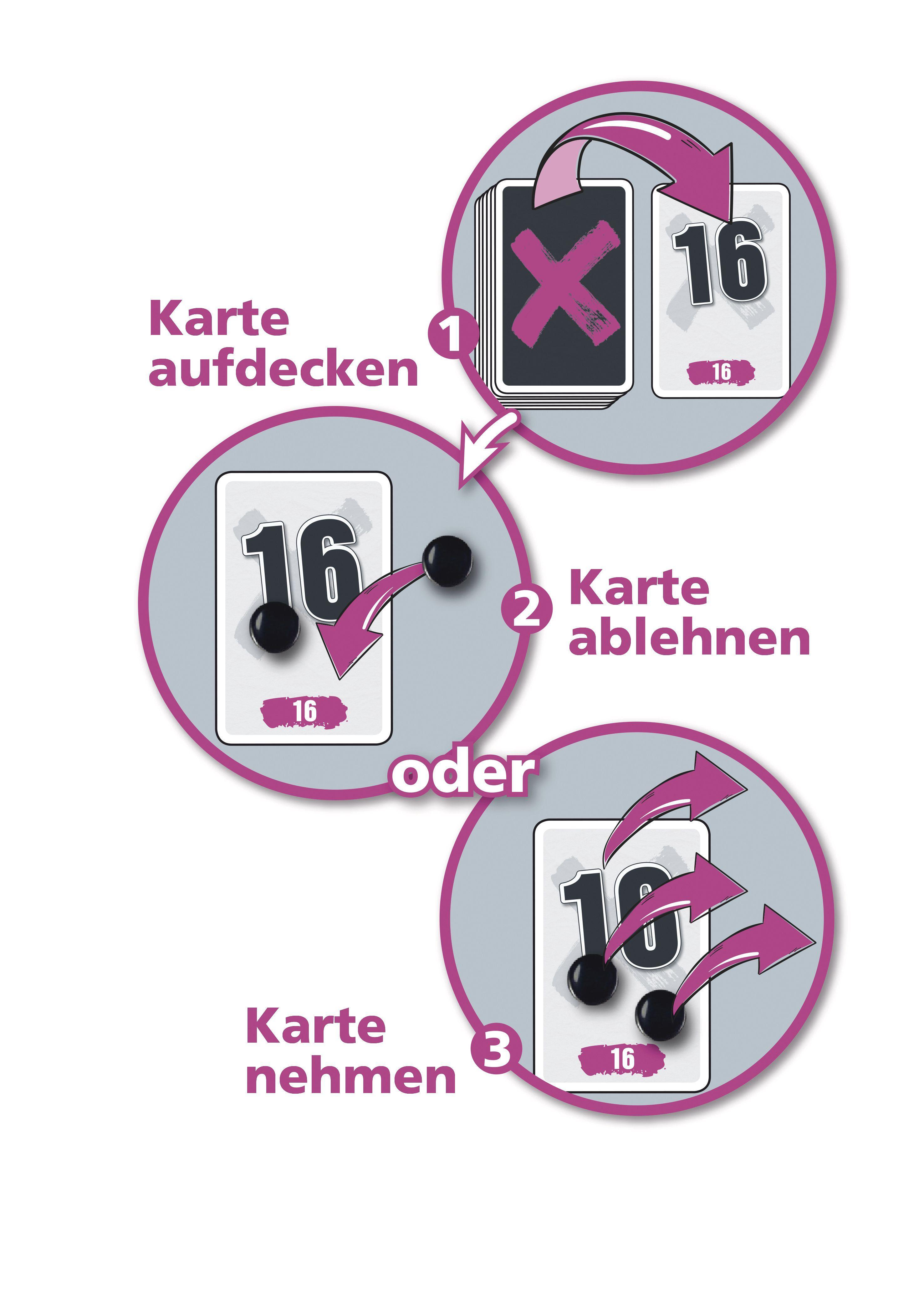 Beispielinhalt (Bild) No Thanks!