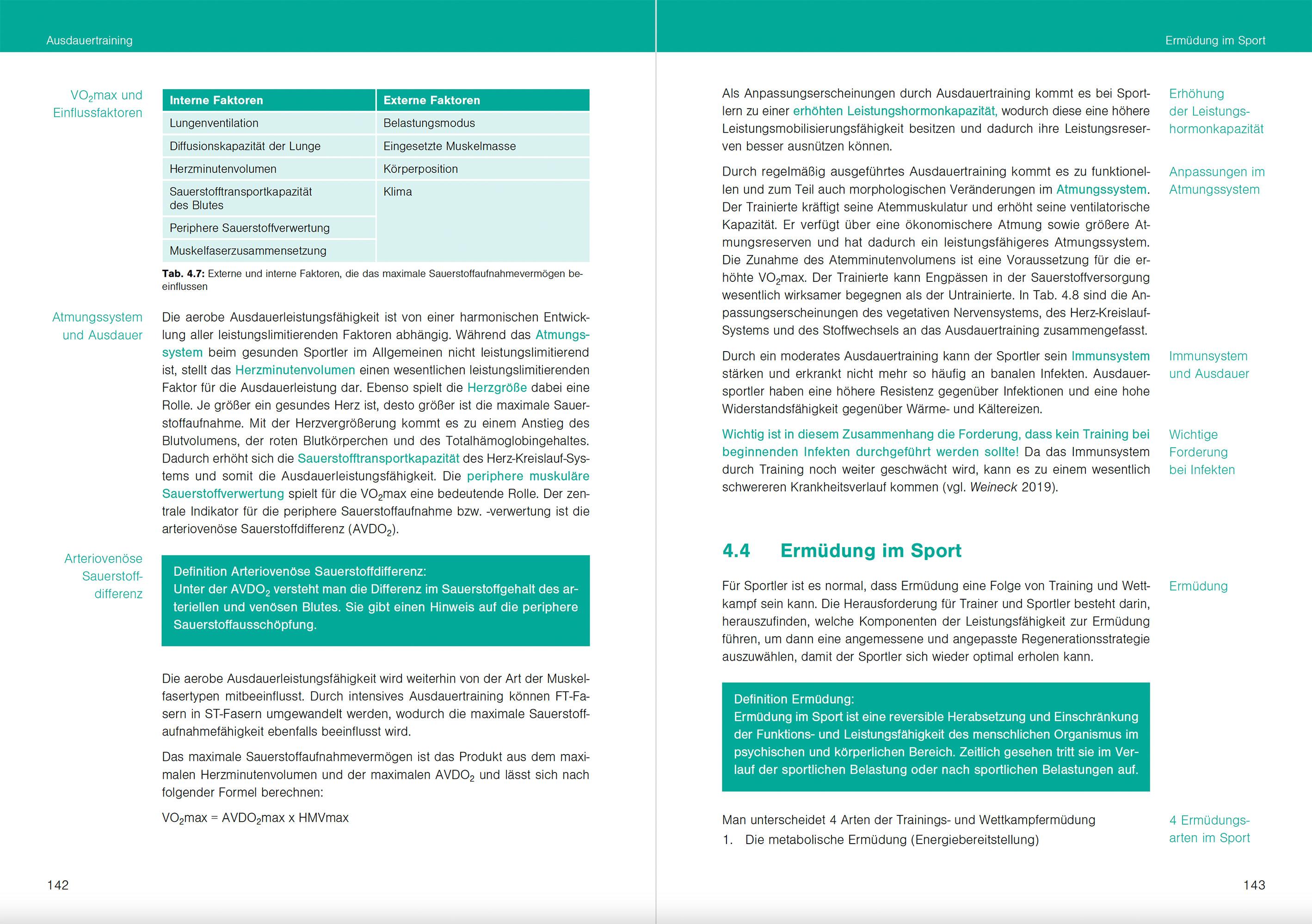 Beispielinhalt (Bild) Optimales Sportwissen