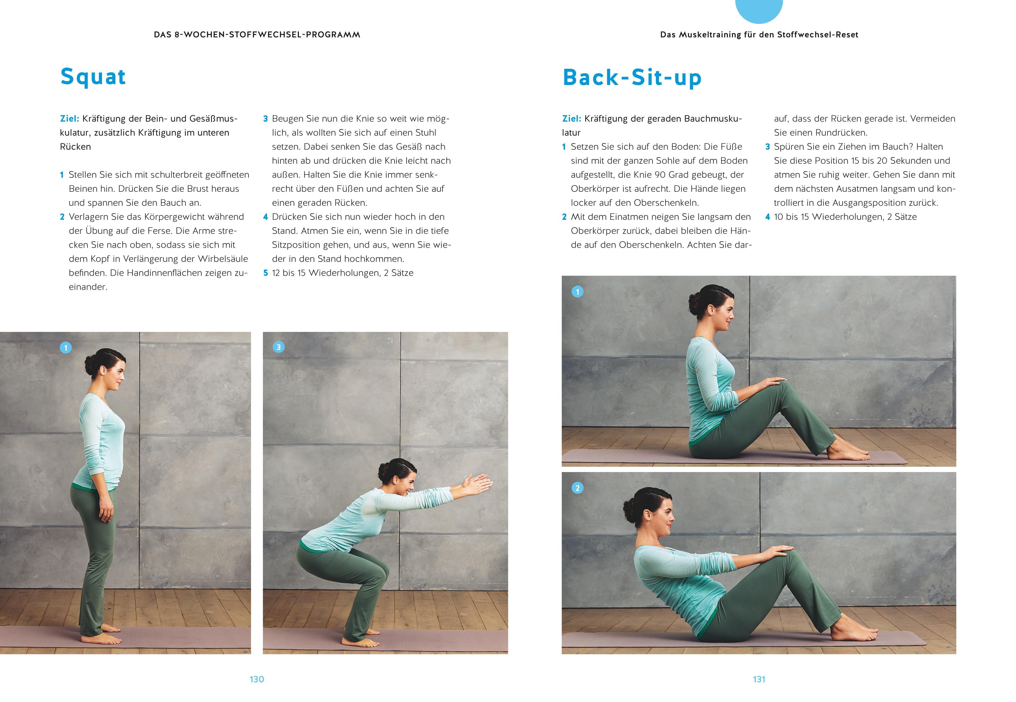 Beispielinhalt (Bild) Stoffwechsel-Reset