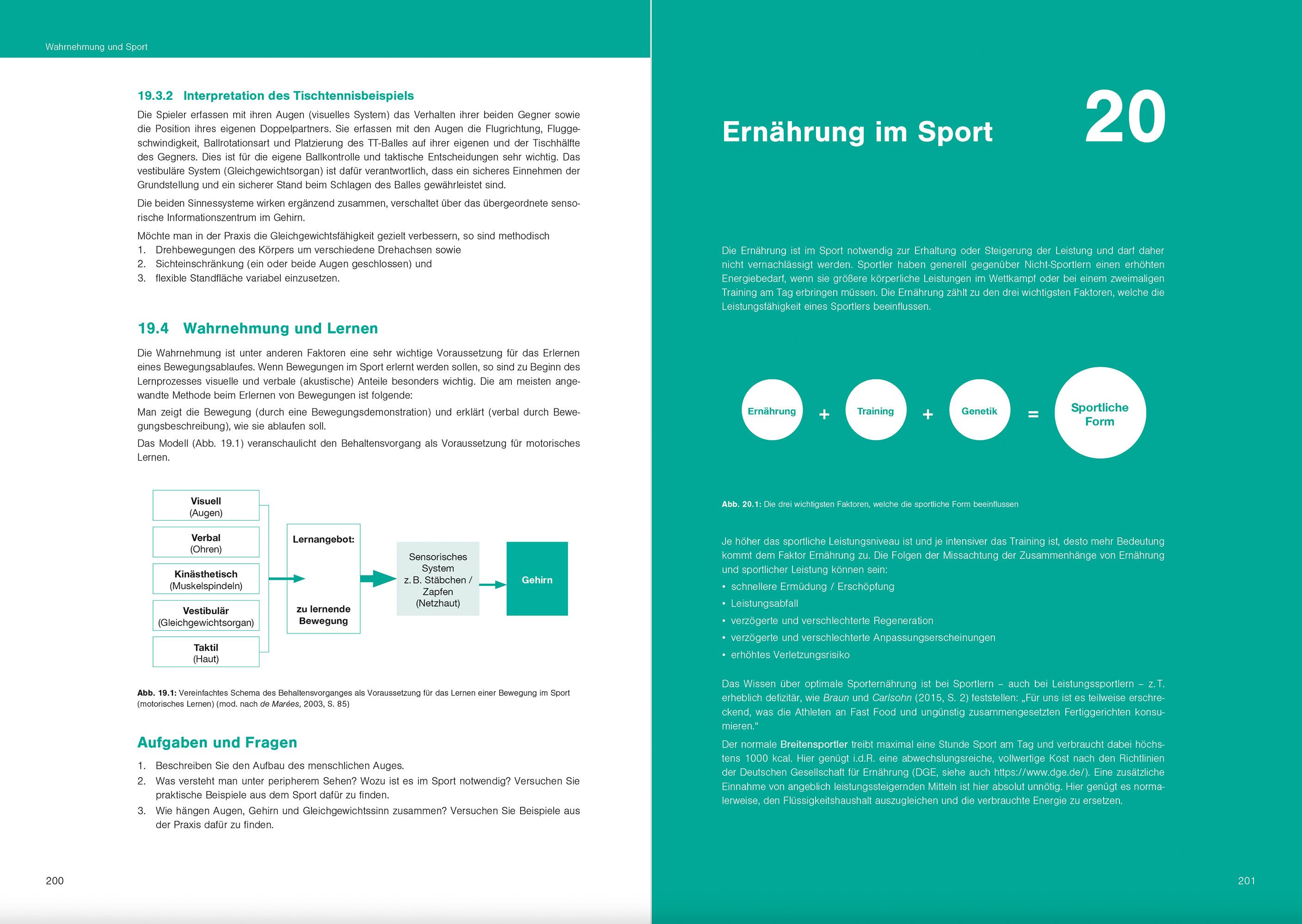 Beispielinhalt (Bild) Fit im Schulsport