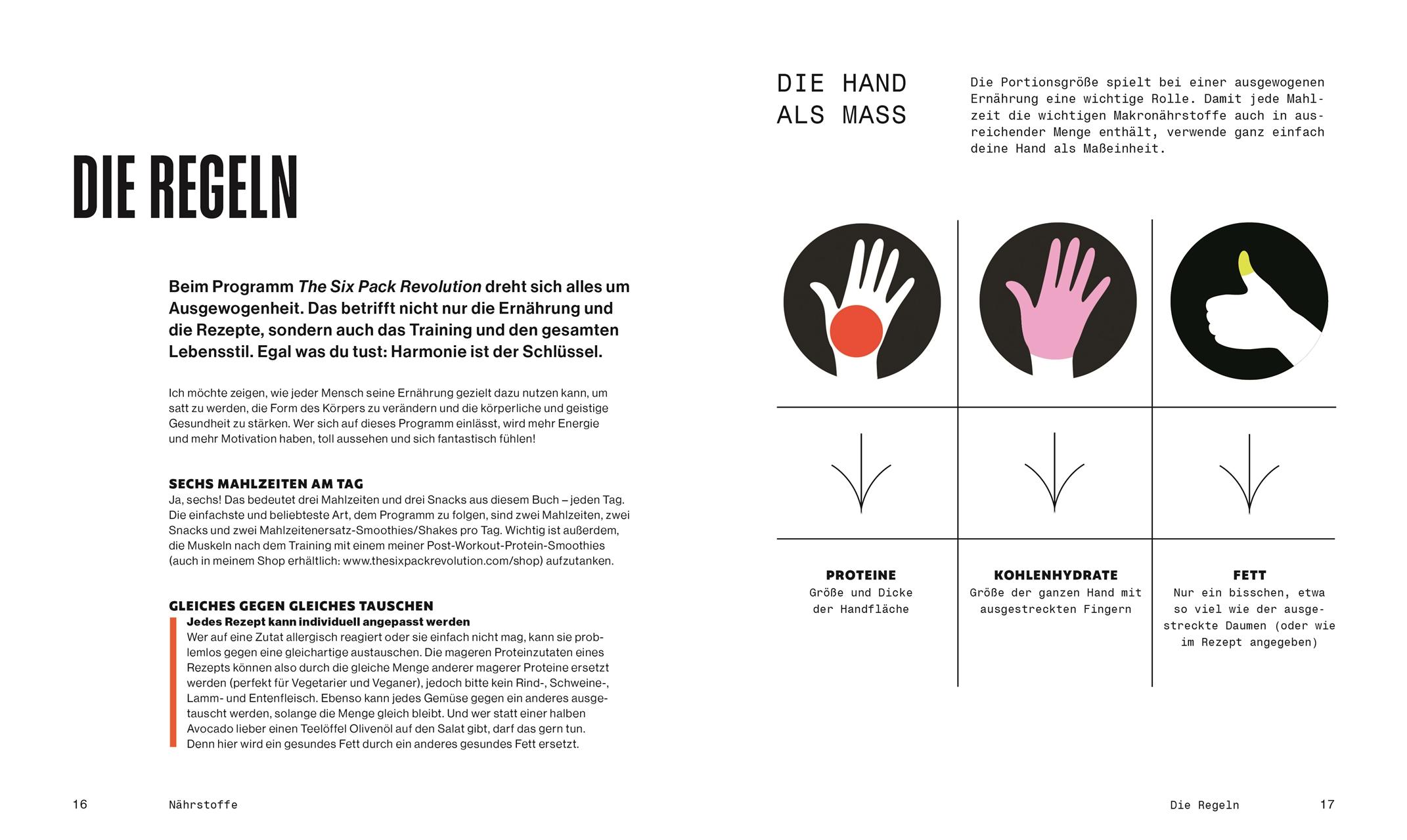 Beispielinhalt (Bild) Iss dich zum Sixpack!