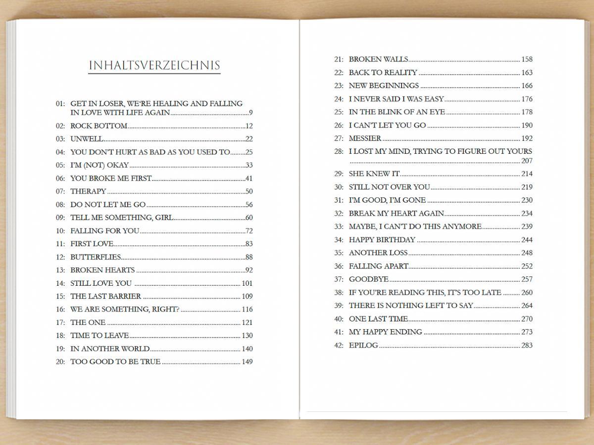 Beispielinhalt (Bild) All the things I never talked about