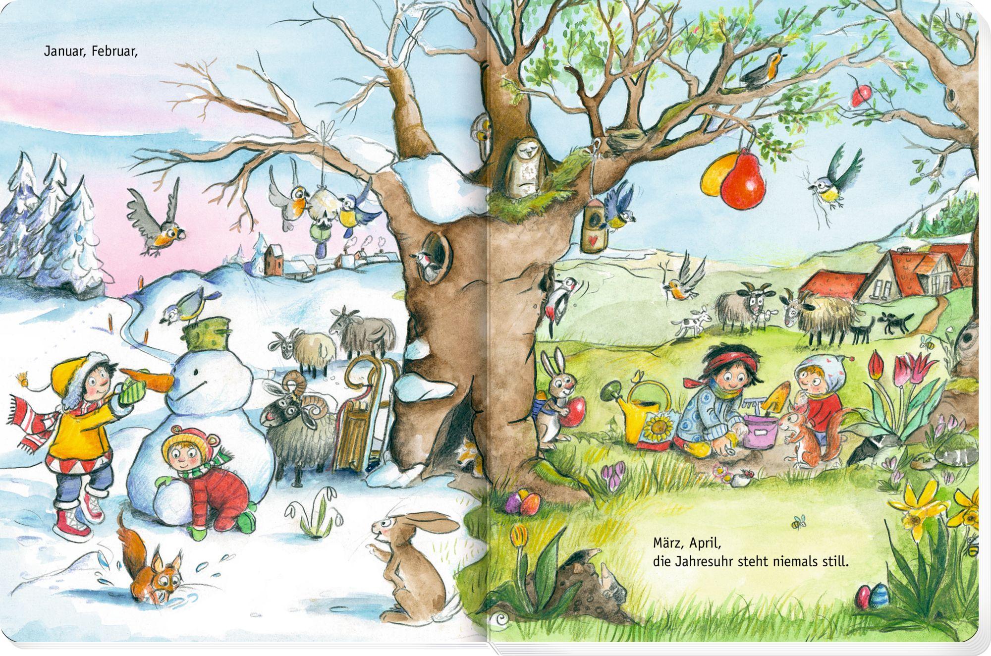 Beispielinhalt (Bild) Die Jahresuhr