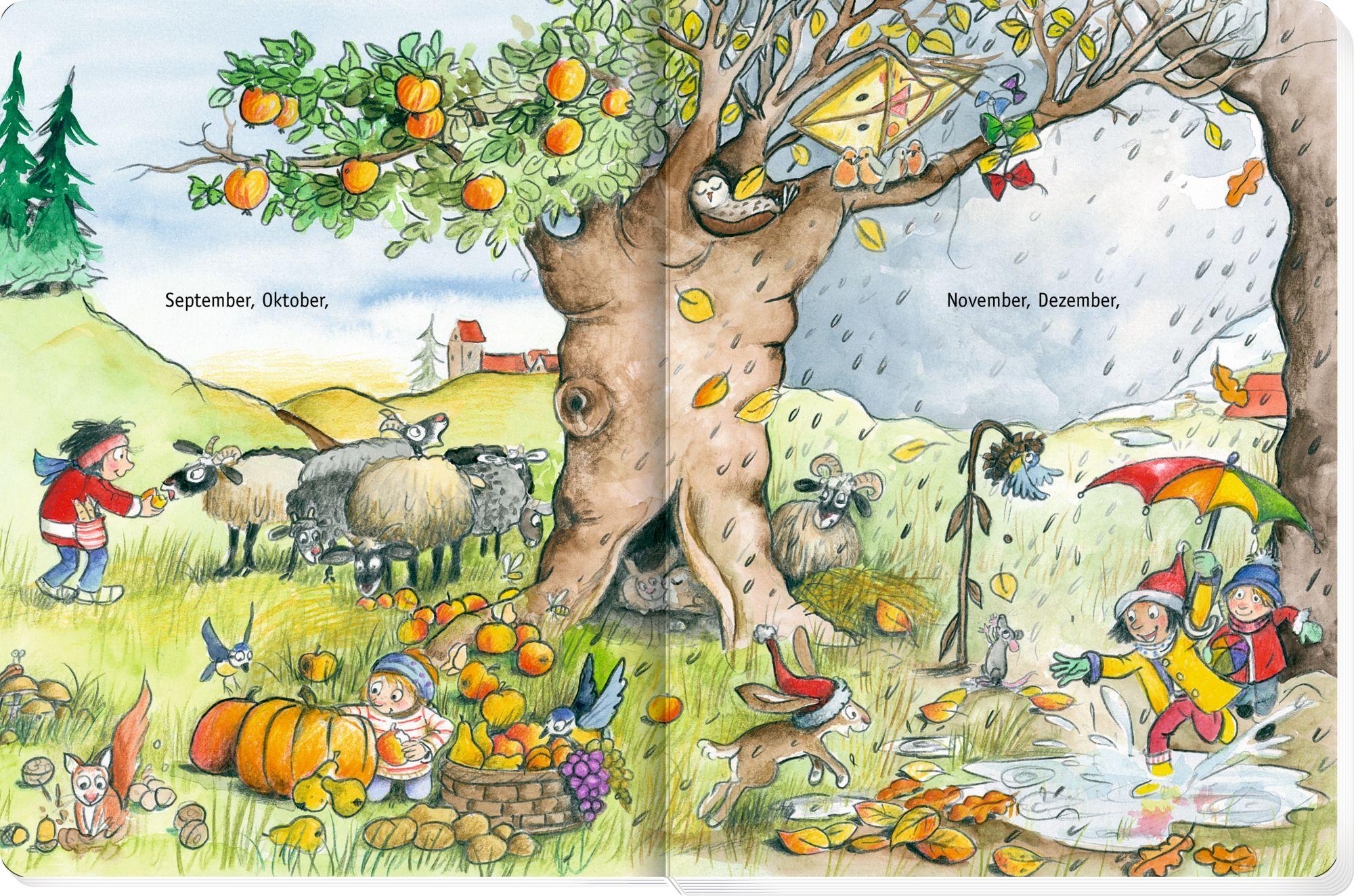 Beispielinhalt (Bild) Die Jahresuhr