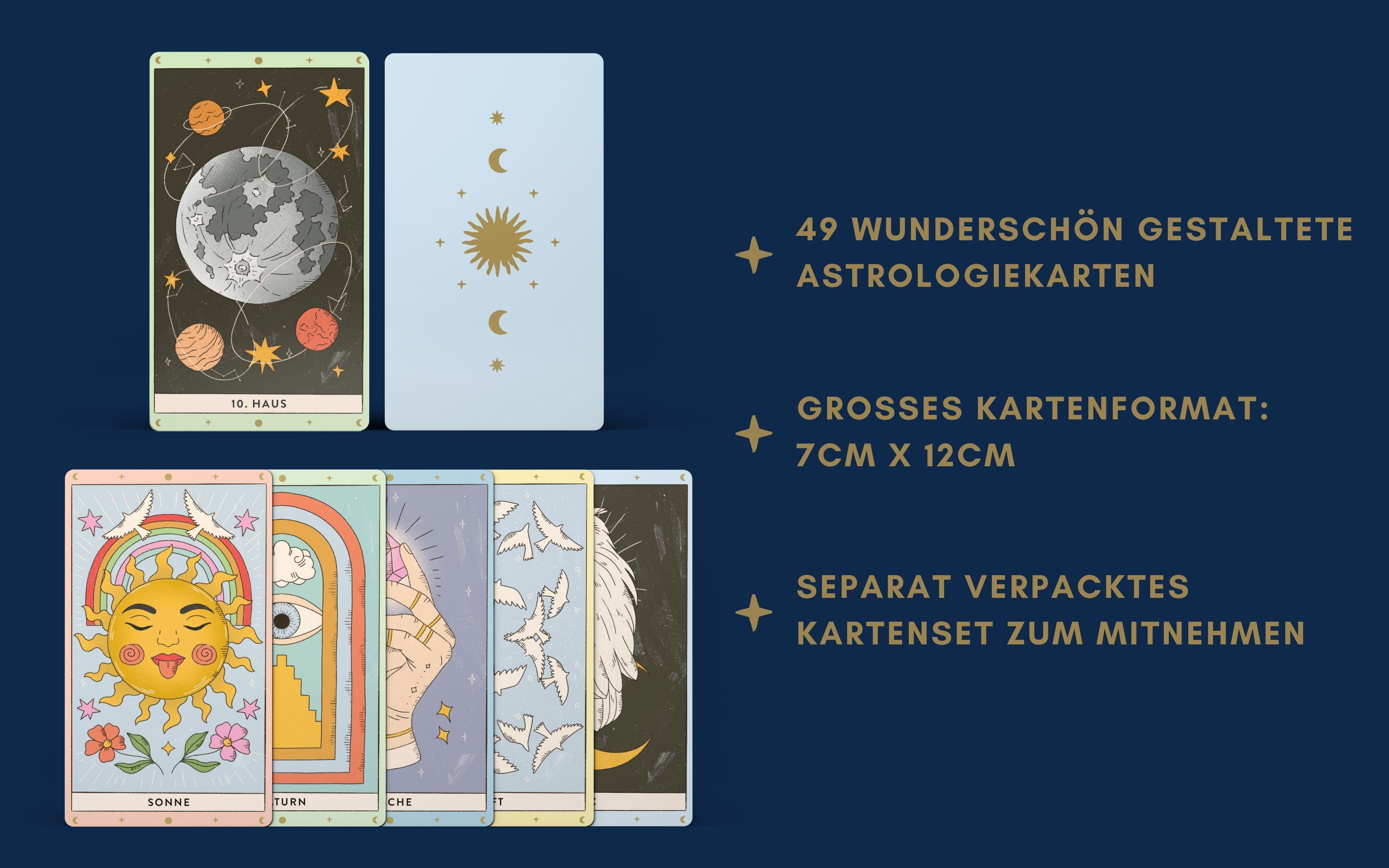Beispielinhalt (Bild) Astrologiekarten